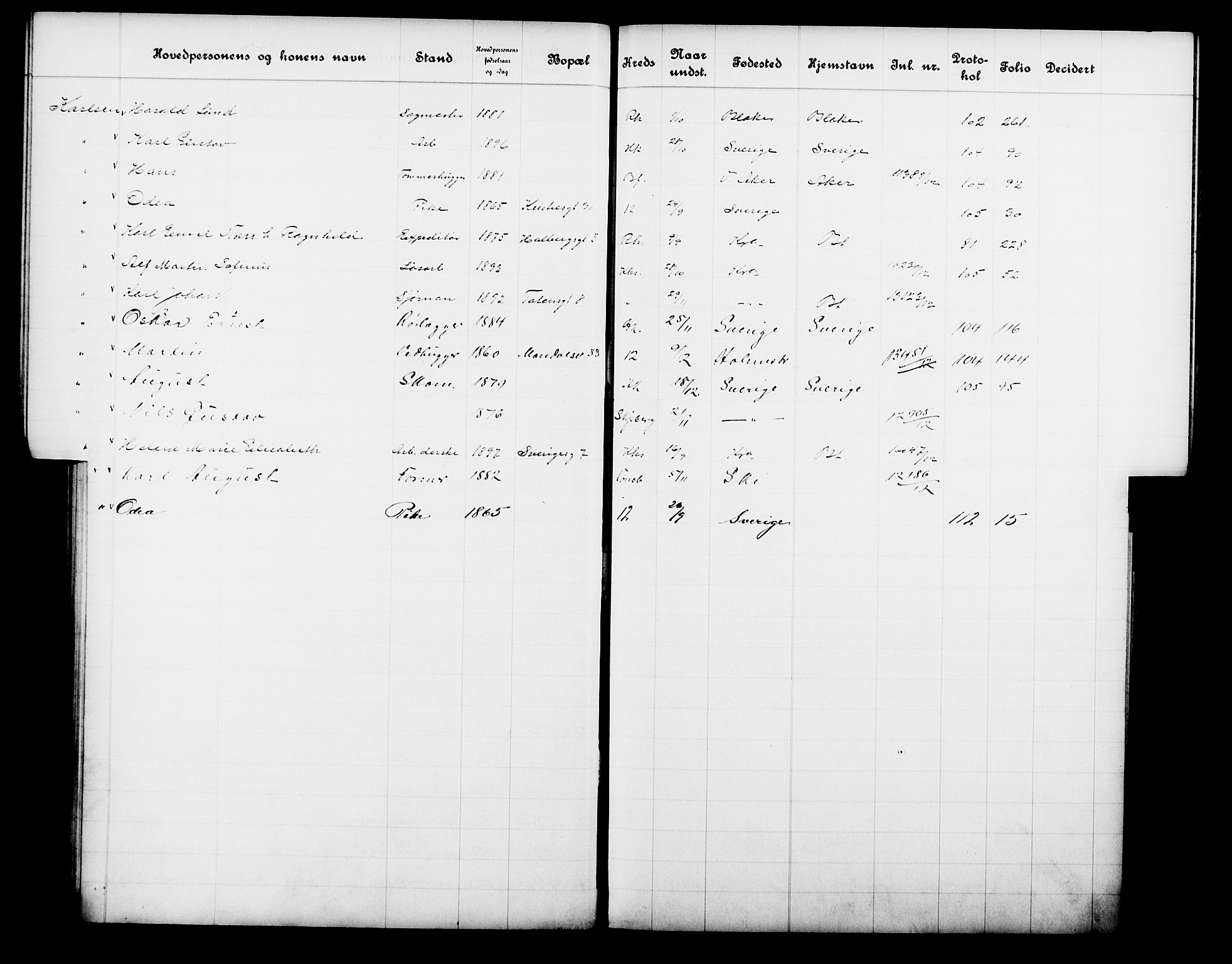 Fattigvesenet, OBA/A-20045/Fb/L0031: Hjemstavnsregister, 1912, p. 105