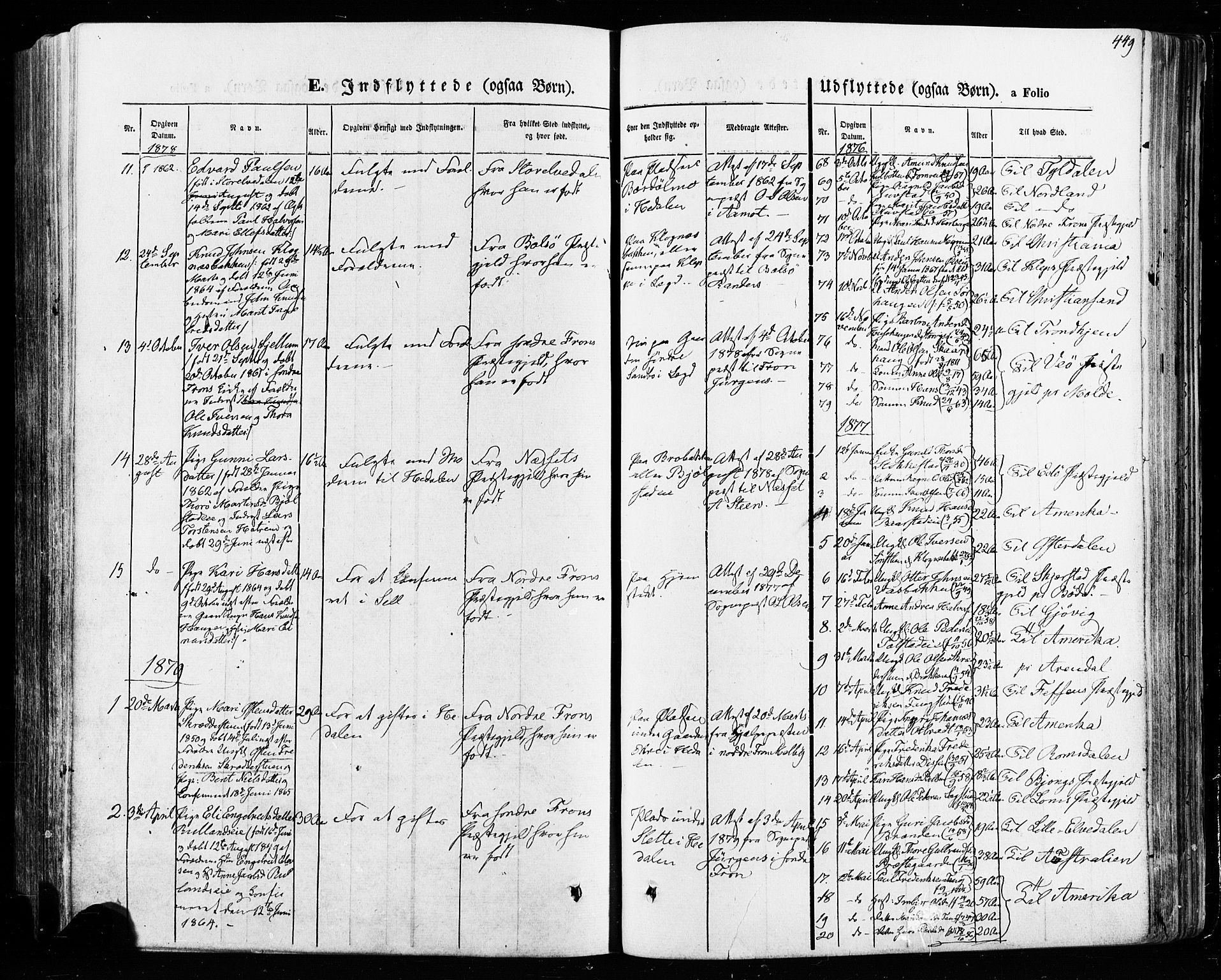 Vågå prestekontor, SAH/PREST-076/H/Ha/Haa/L0007: Parish register (official) no. 7 /1, 1872-1886, p. 449
