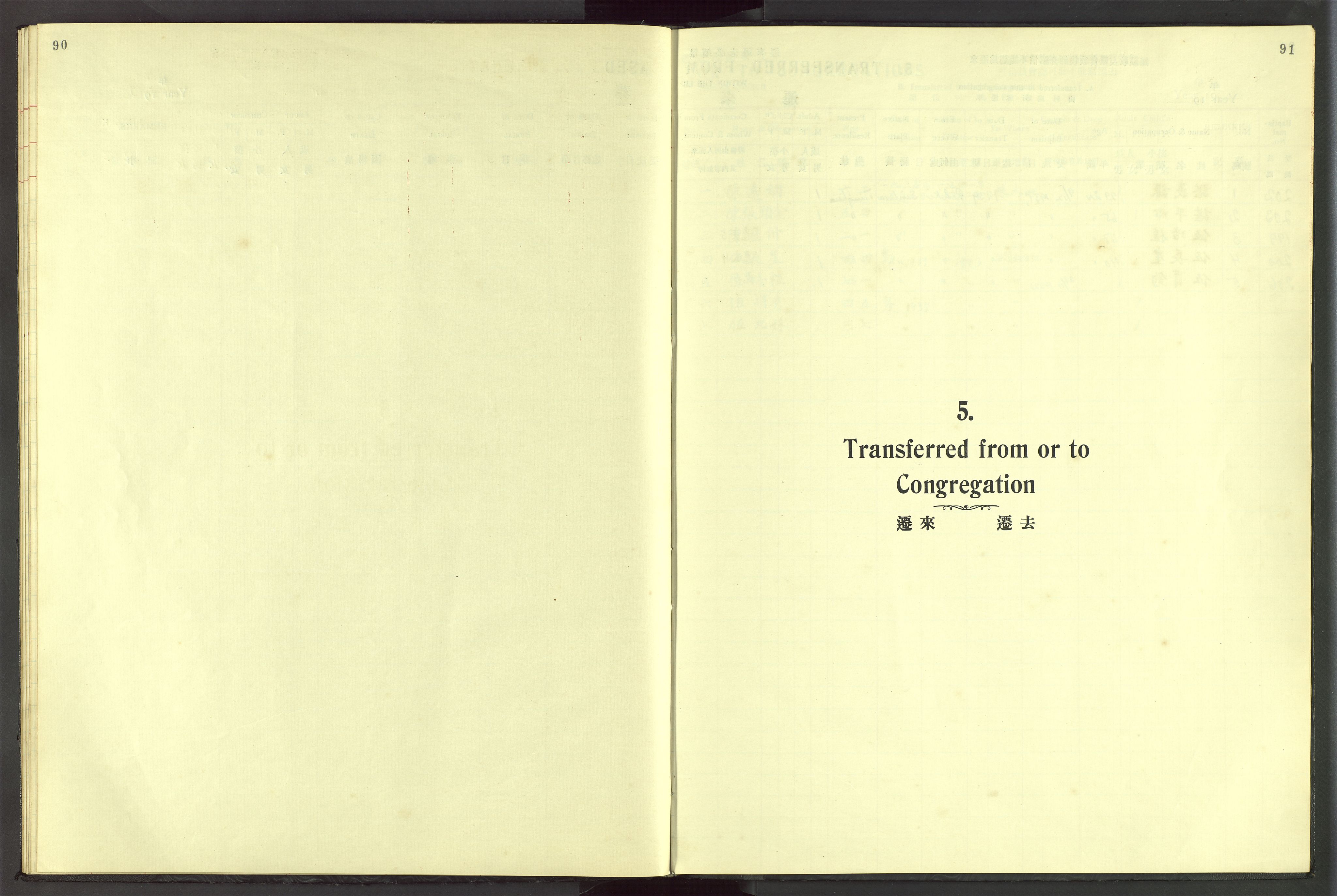 Det Norske Misjonsselskap - utland - Kina (Hunan), VID/MA-A-1065/Dm/L0059: Parish register (official) no. 97, 1935-1946, p. 90-91