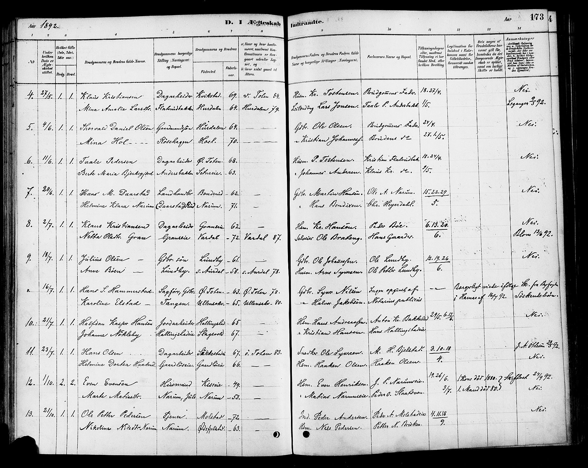 Vestre Toten prestekontor, SAH/PREST-108/H/Ha/Haa/L0010: Parish register (official) no. 10, 1878-1894, p. 173