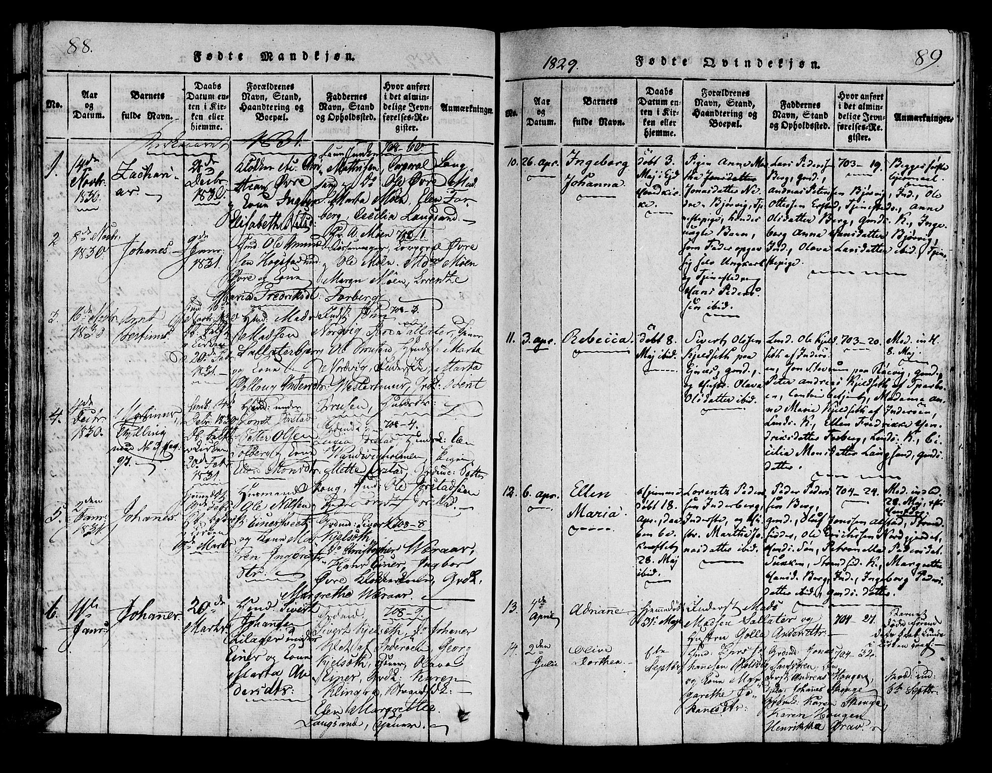 Ministerialprotokoller, klokkerbøker og fødselsregistre - Nord-Trøndelag, SAT/A-1458/722/L0217: Parish register (official) no. 722A04, 1817-1842, p. 88-89