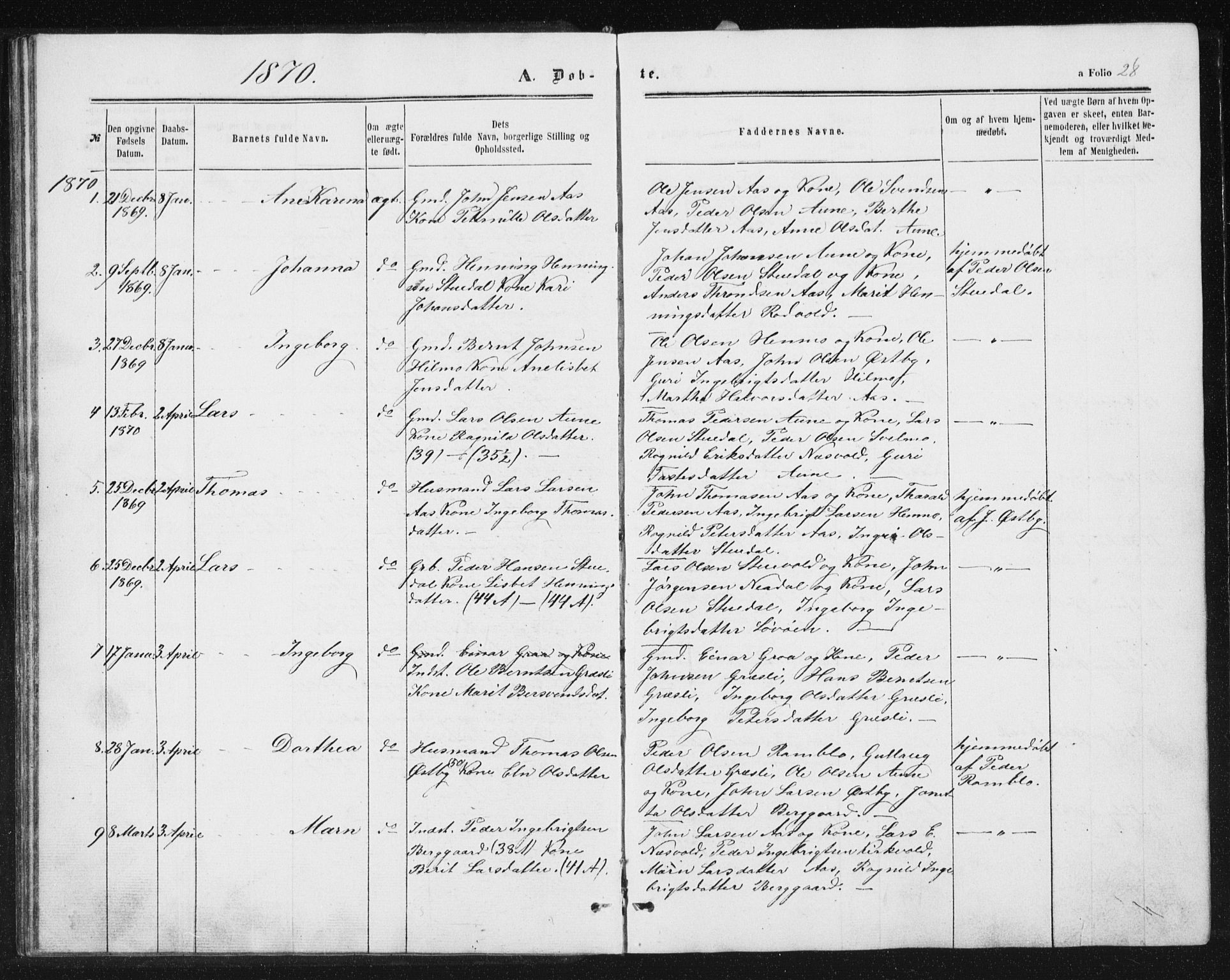 Ministerialprotokoller, klokkerbøker og fødselsregistre - Sør-Trøndelag, SAT/A-1456/698/L1166: Parish register (copy) no. 698C03, 1861-1887, p. 28