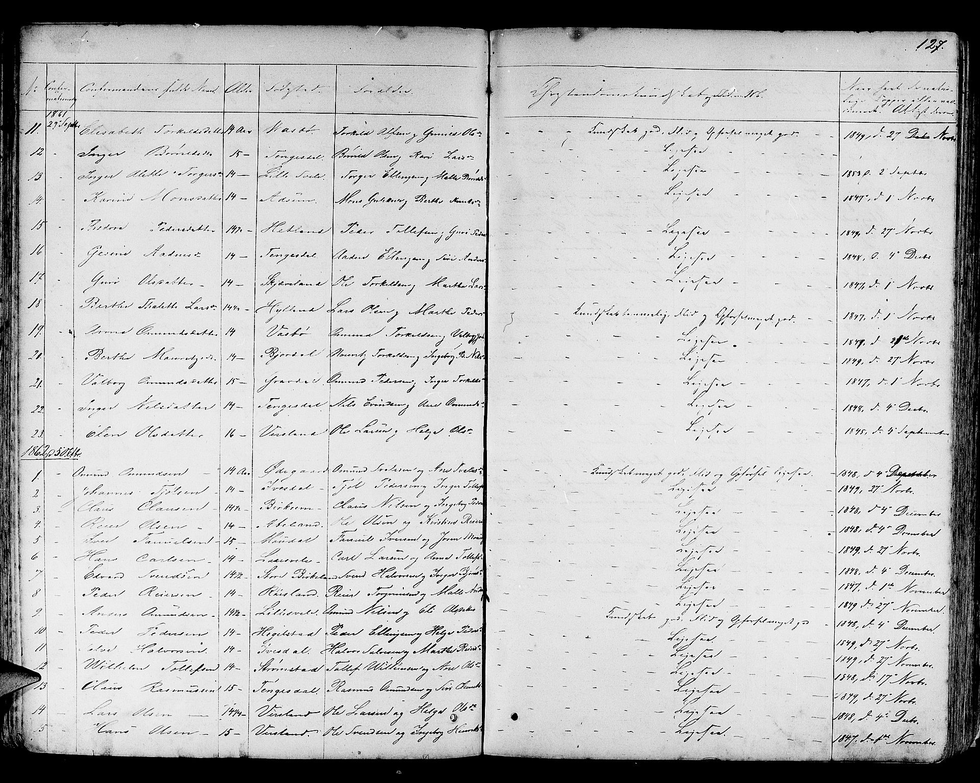 Helleland sokneprestkontor, SAST/A-101810: Parish register (copy) no. B 3, 1847-1886, p. 127