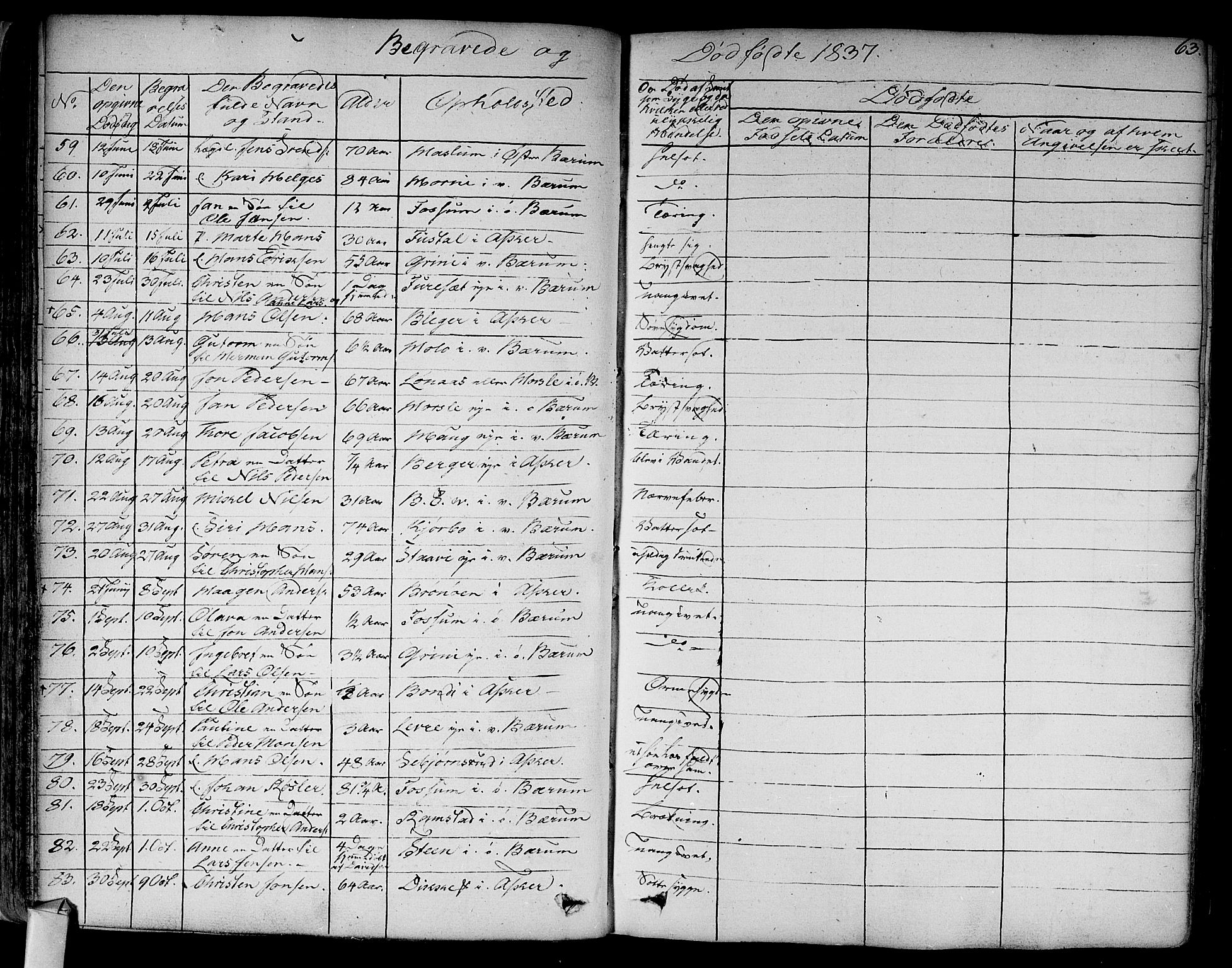 Asker prestekontor Kirkebøker, SAO/A-10256a/F/Fa/L0011: Parish register (official) no. I 11, 1825-1878, p. 63