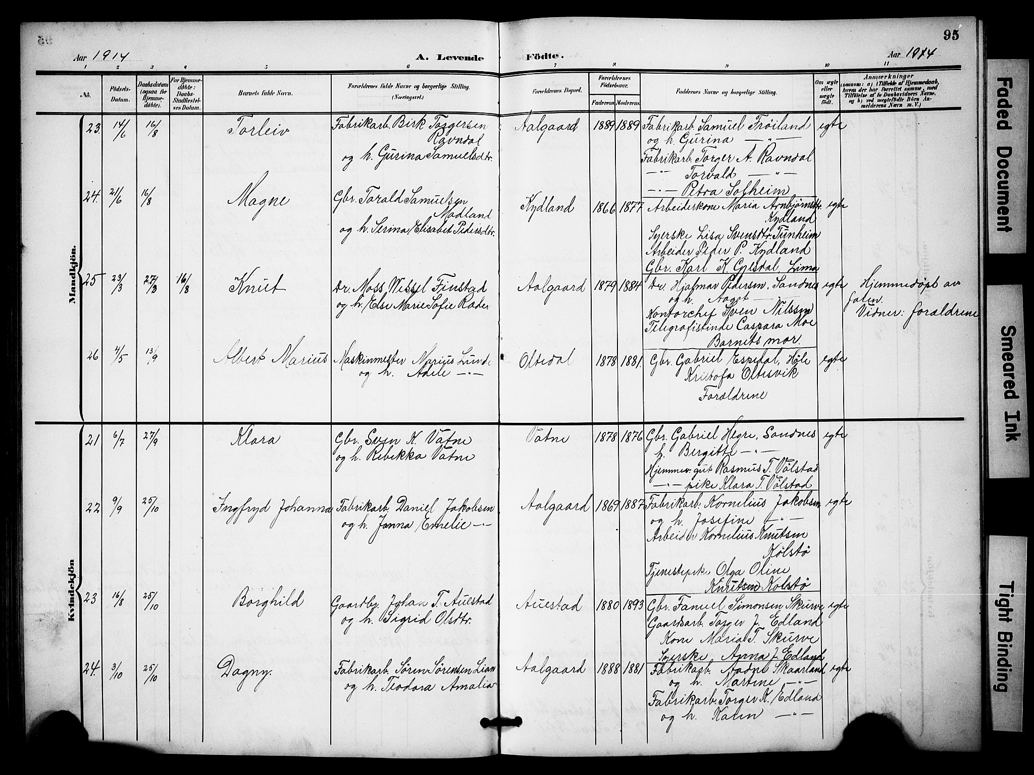 Lye sokneprestkontor, AV/SAST-A-101794/001/30BB/L0009: Parish register (copy) no. B 9, 1902-1923, p. 95