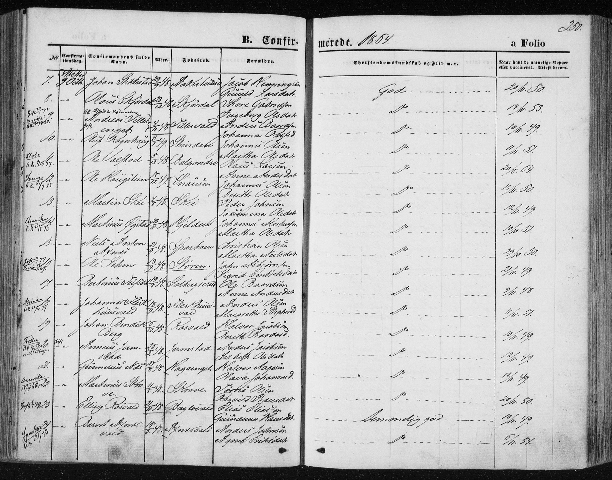 Ministerialprotokoller, klokkerbøker og fødselsregistre - Nord-Trøndelag, SAT/A-1458/723/L0241: Parish register (official) no. 723A10, 1860-1869, p. 250