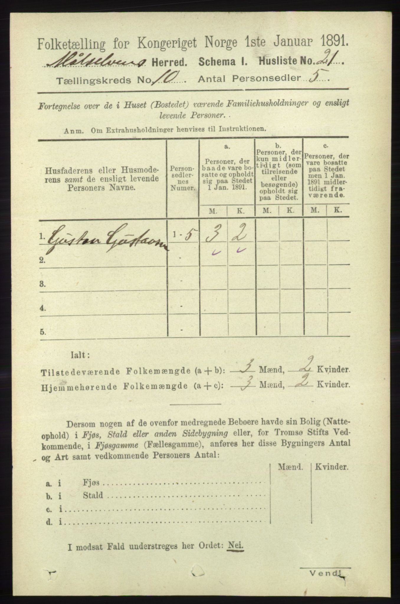 RA, 1891 census for 1924 Målselv, 1891, p. 2979