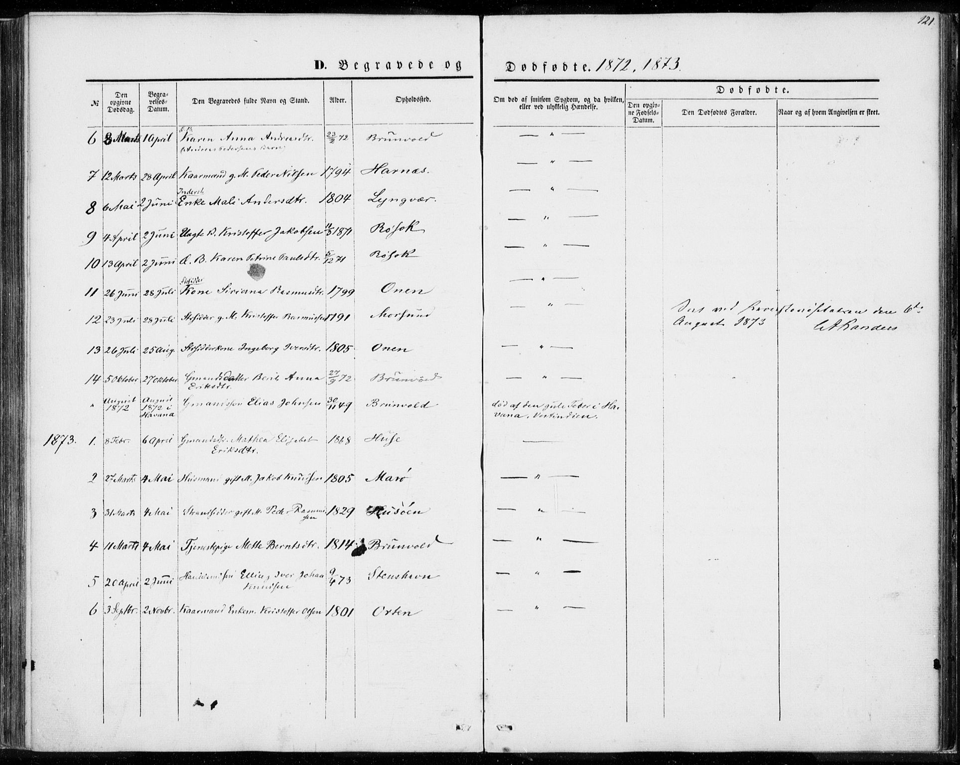 Ministerialprotokoller, klokkerbøker og fødselsregistre - Møre og Romsdal, AV/SAT-A-1454/561/L0728: Parish register (official) no. 561A02, 1858-1878, p. 121