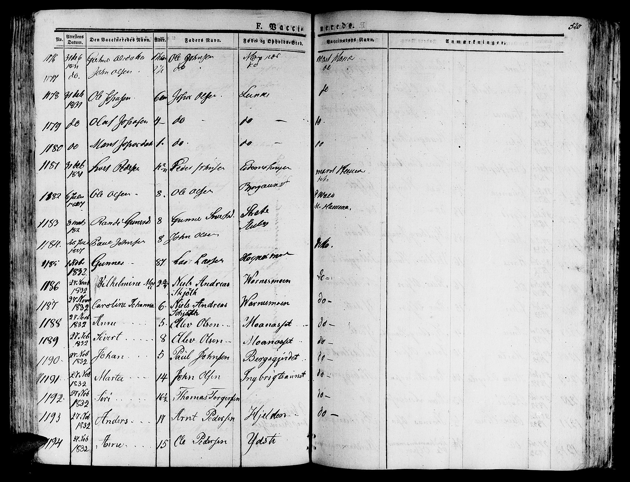 Ministerialprotokoller, klokkerbøker og fødselsregistre - Nord-Trøndelag, SAT/A-1458/709/L0070: Parish register (official) no. 709A10, 1820-1832, p. 520