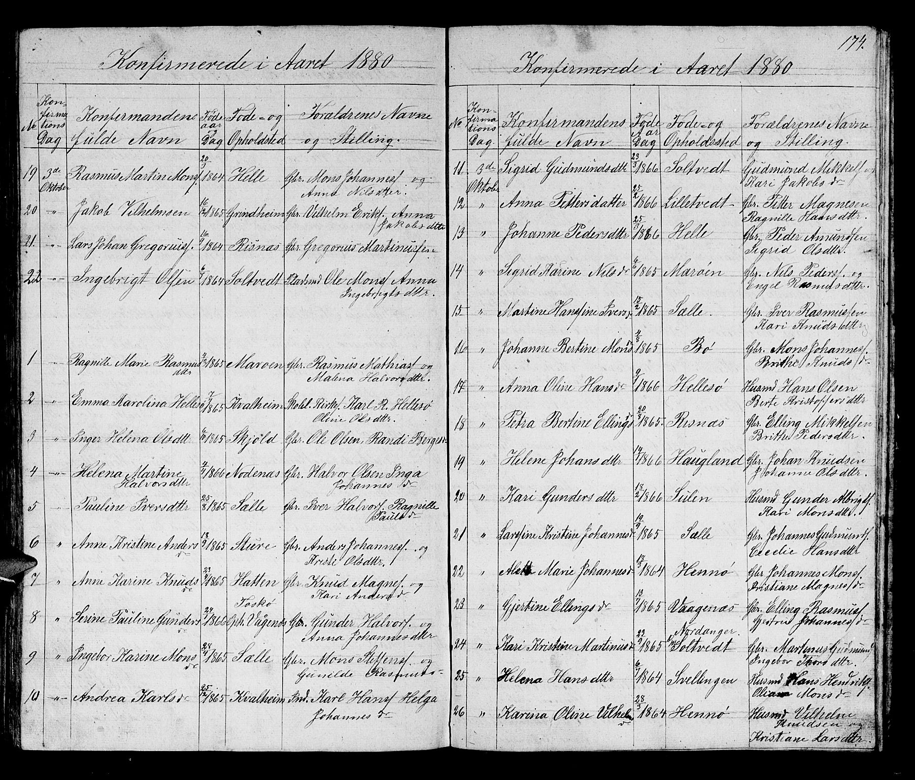 Manger sokneprestembete, SAB/A-76801/H/Hab: Parish register (copy) no. B 1, 1856-1881, p. 174