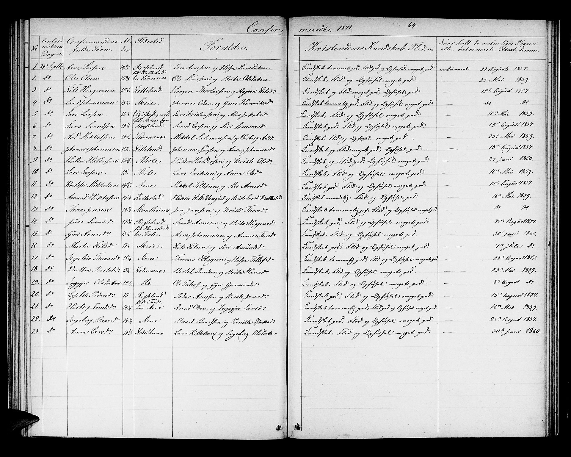 Kvam sokneprestembete, AV/SAB-A-76201/H/Hab: Parish register (copy) no. B 2, 1870-1883, p. 64