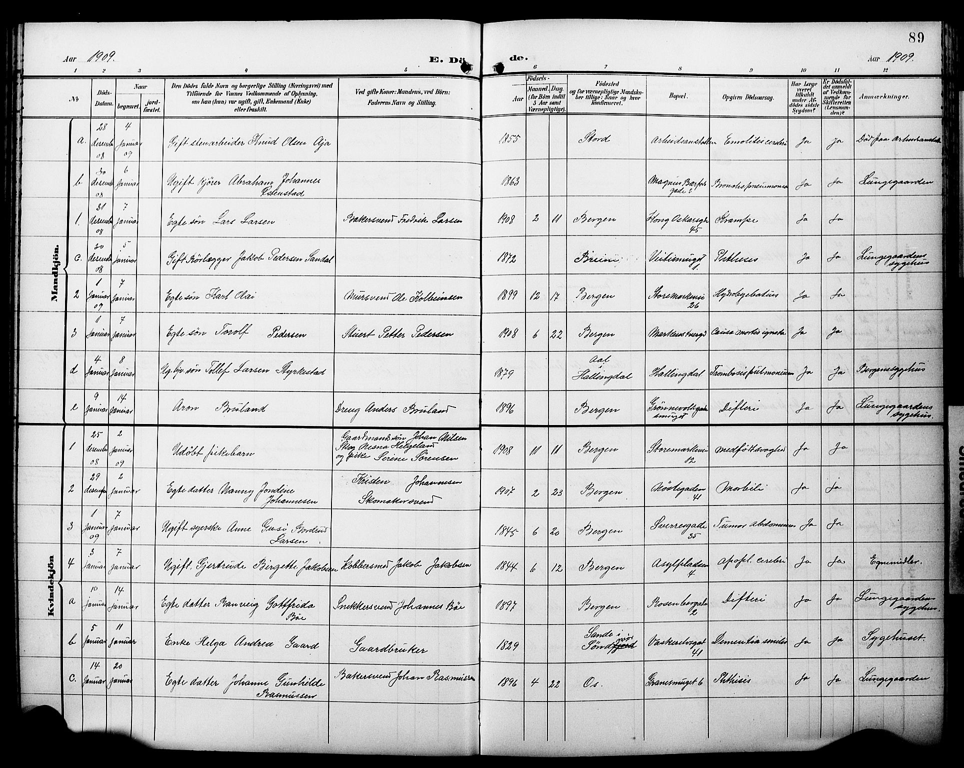 Domkirken sokneprestembete, SAB/A-74801/H/Hab/L0042: Parish register (copy) no. E 6, 1900-1929, p. 89