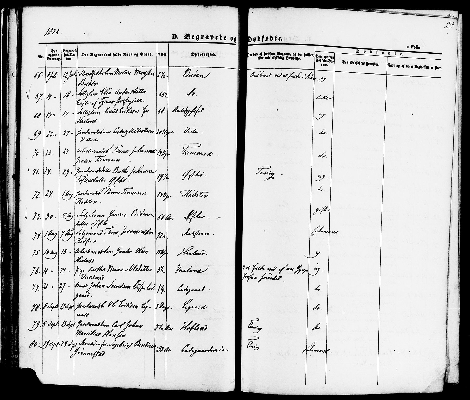 Hetland sokneprestkontor, AV/SAST-A-101826/30/30BA/L0006: Parish register (official) no. A 6, 1869-1884, p. 23