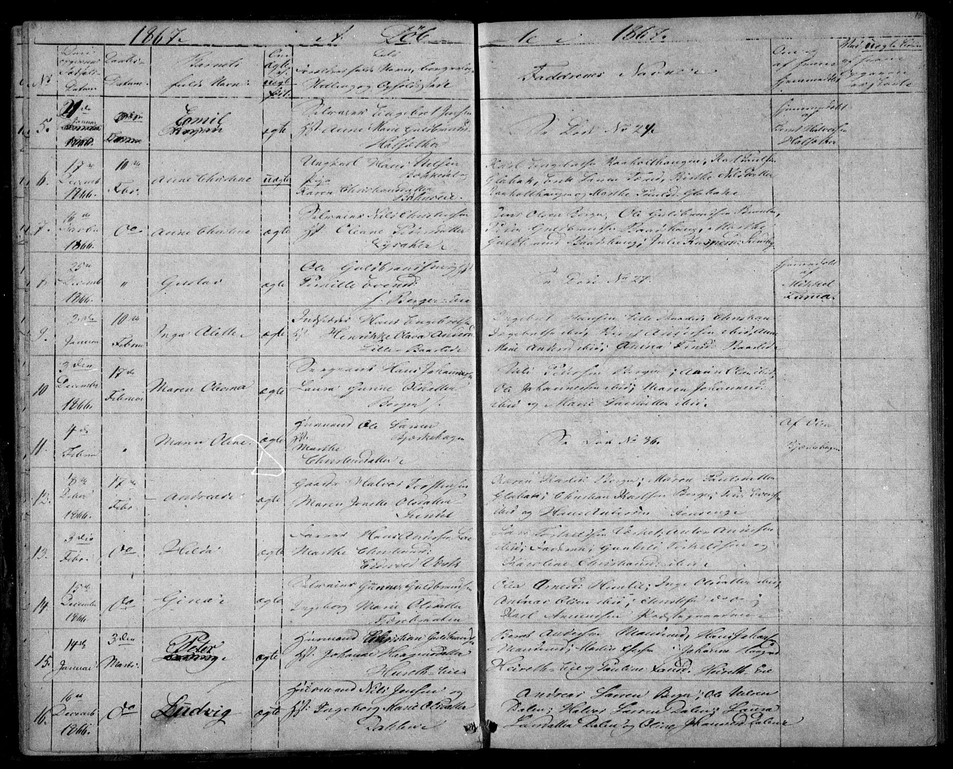 Eidsvoll prestekontor Kirkebøker, AV/SAO-A-10888/G/Ga/L0002: Parish register (copy) no. I 2, 1866-1871, p. 15