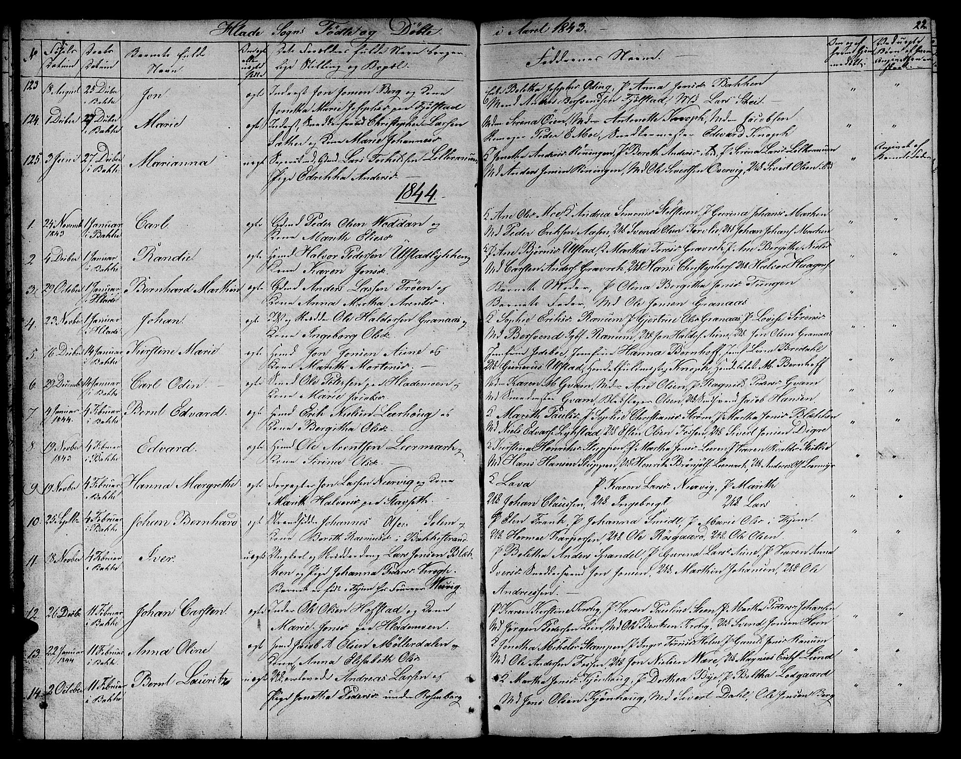 Ministerialprotokoller, klokkerbøker og fødselsregistre - Sør-Trøndelag, SAT/A-1456/606/L0309: Parish register (copy) no. 606C05, 1841-1849, p. 22