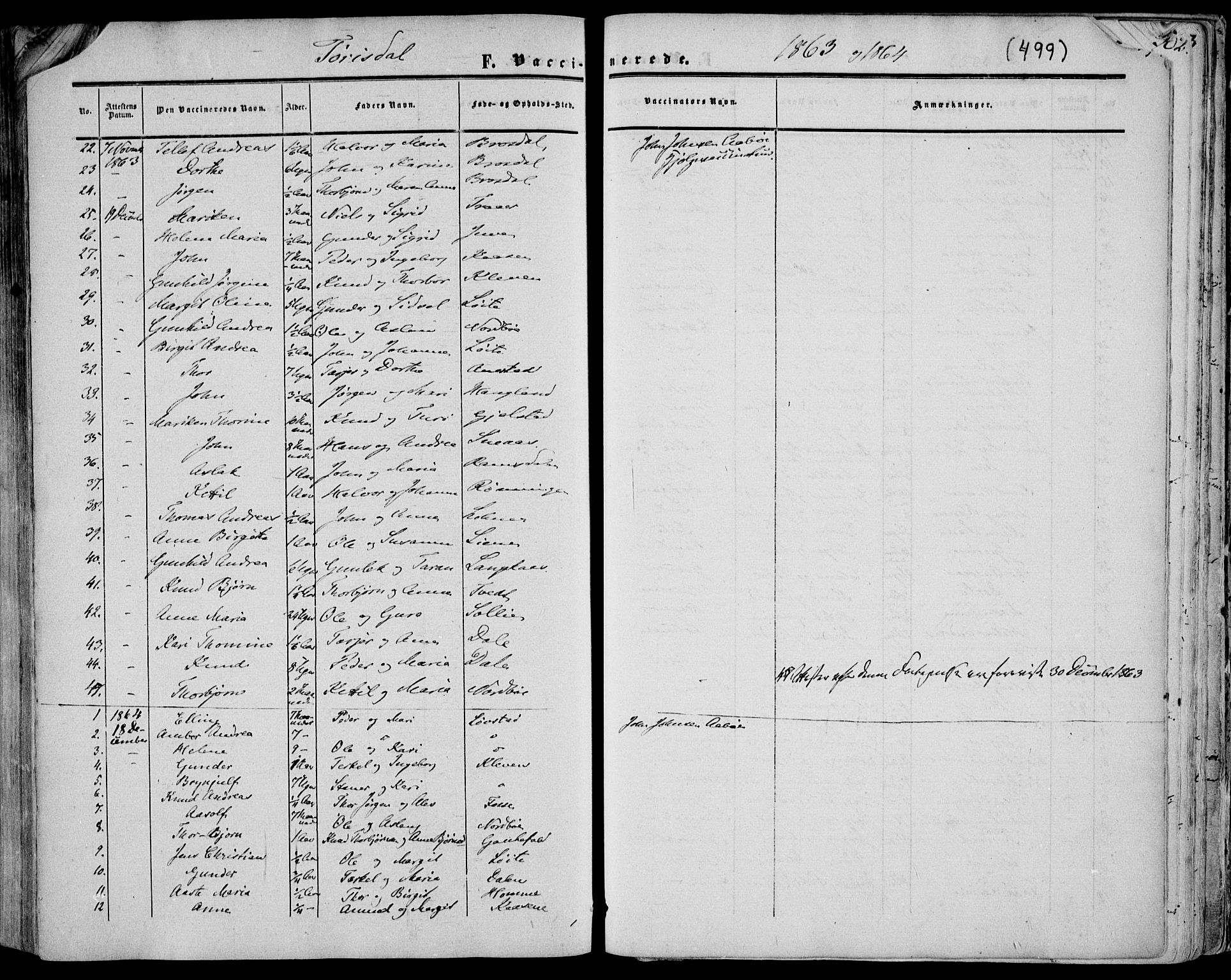 Drangedal kirkebøker, SAKO/A-258/F/Fa/L0008: Parish register (official) no. 8, 1857-1871, p. 499