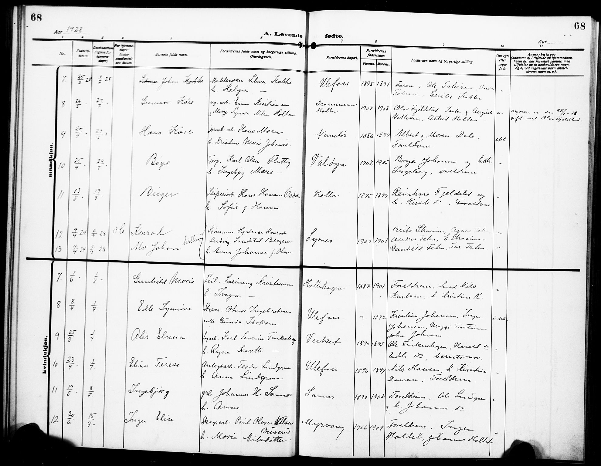 Holla kirkebøker, AV/SAKO-A-272/G/Ga/L0006: Parish register (copy) no. I 6, 1917-1928, p. 68