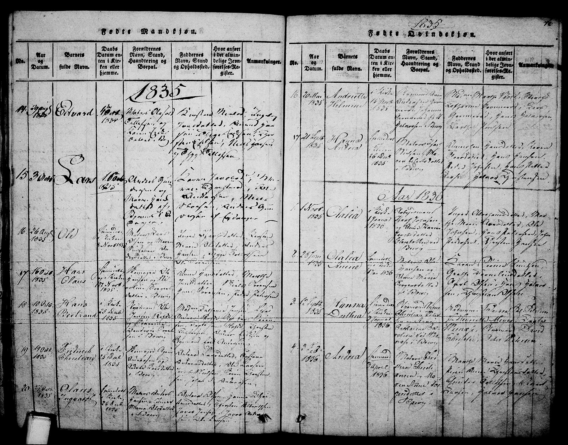Brevik kirkebøker, SAKO/A-255/F/Fa/L0004: Parish register (official) no. 4, 1814-1846, p. 72