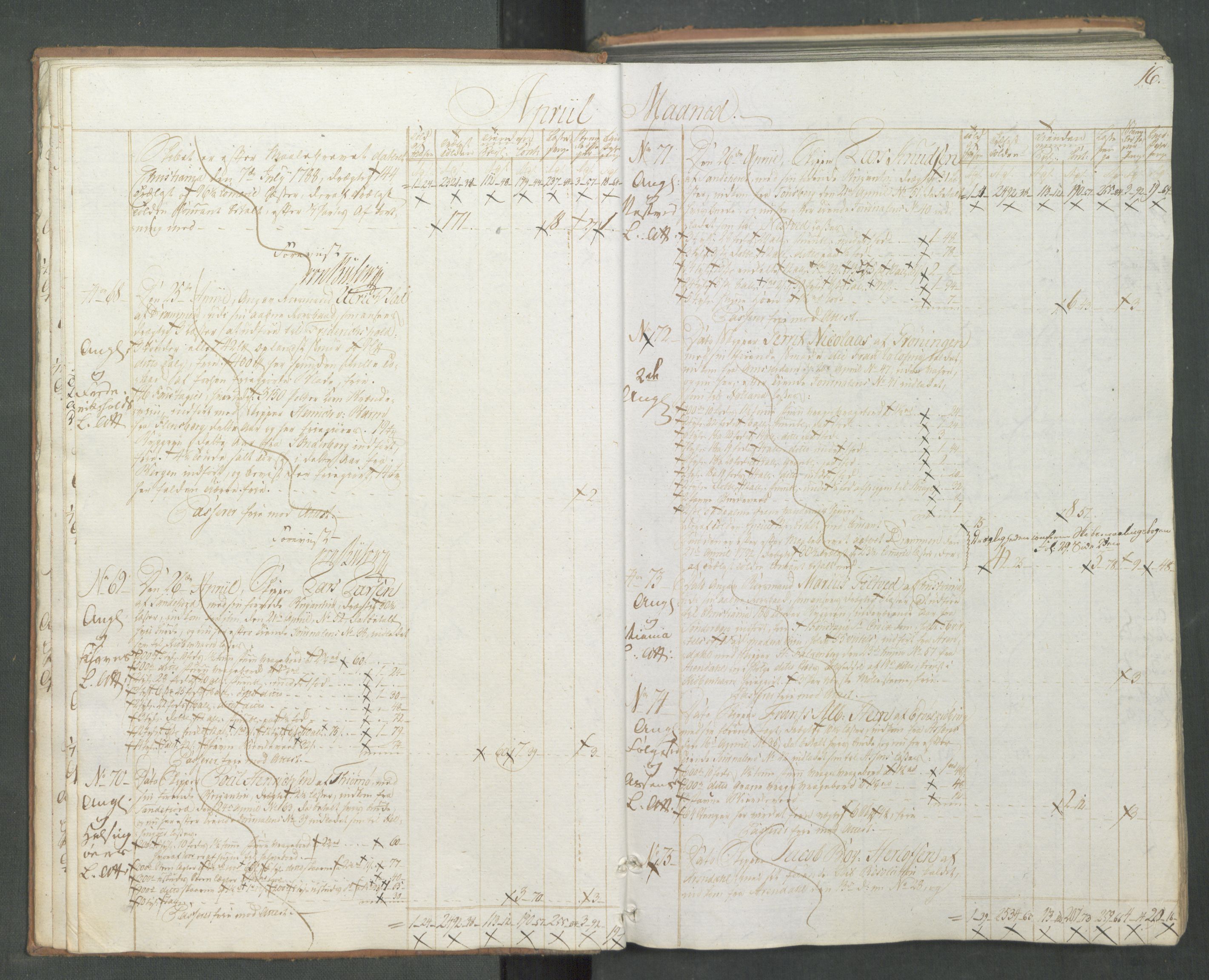 Generaltollkammeret, tollregnskaper, RA/EA-5490/R08/L0167/0001: Tollregnskaper Drammen / Utgående tollbok, 1790-1792, p. 15b-16a