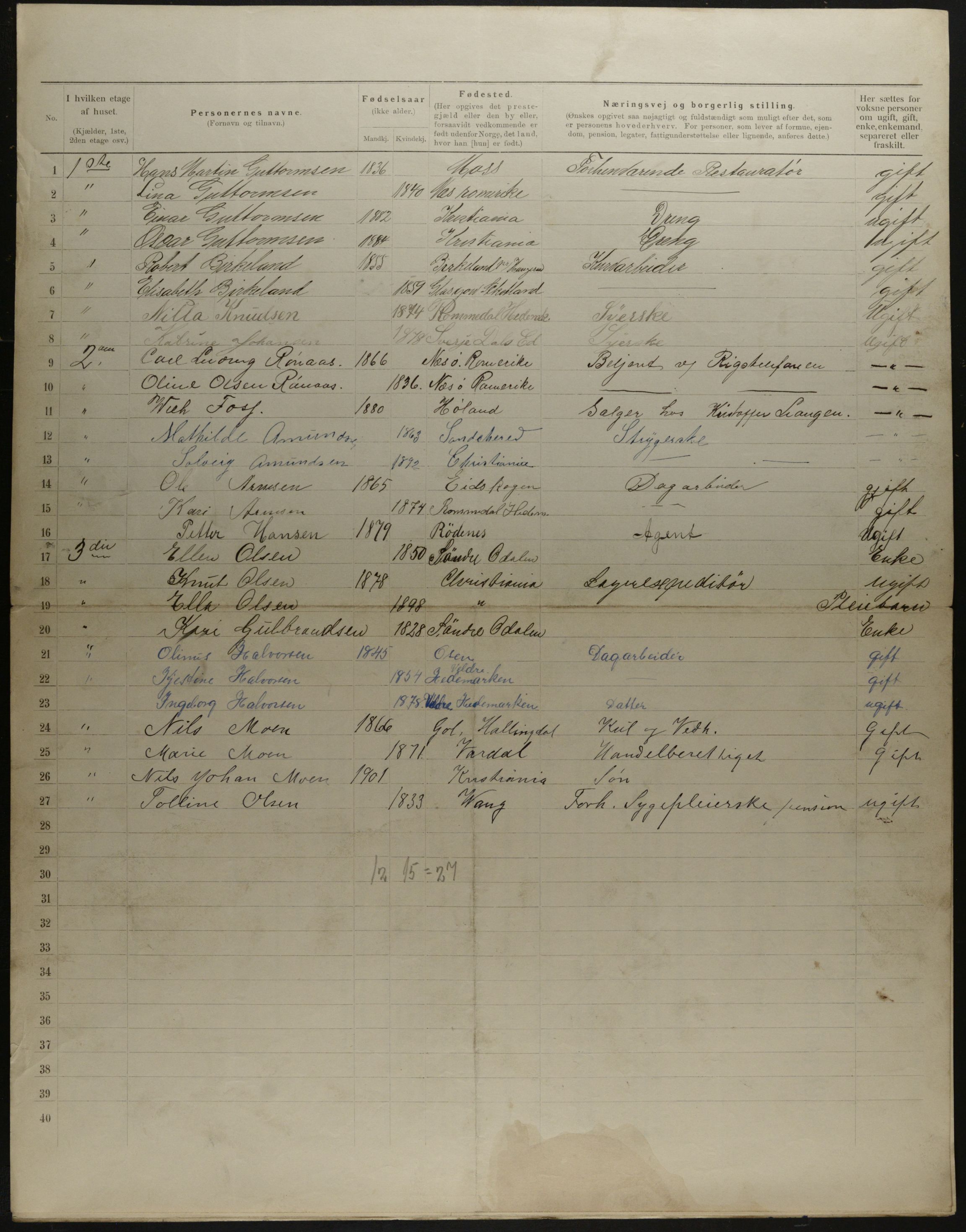 OBA, Municipal Census 1901 for Kristiania, 1901, p. 14000