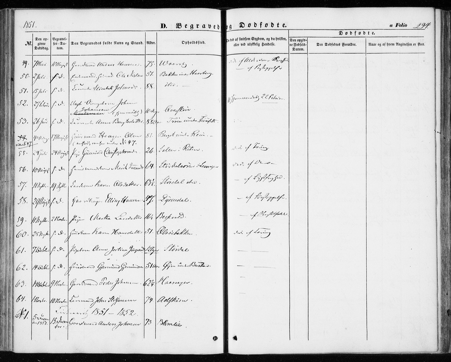 Ministerialprotokoller, klokkerbøker og fødselsregistre - Sør-Trøndelag, AV/SAT-A-1456/646/L0611: Parish register (official) no. 646A09, 1848-1857, p. 294