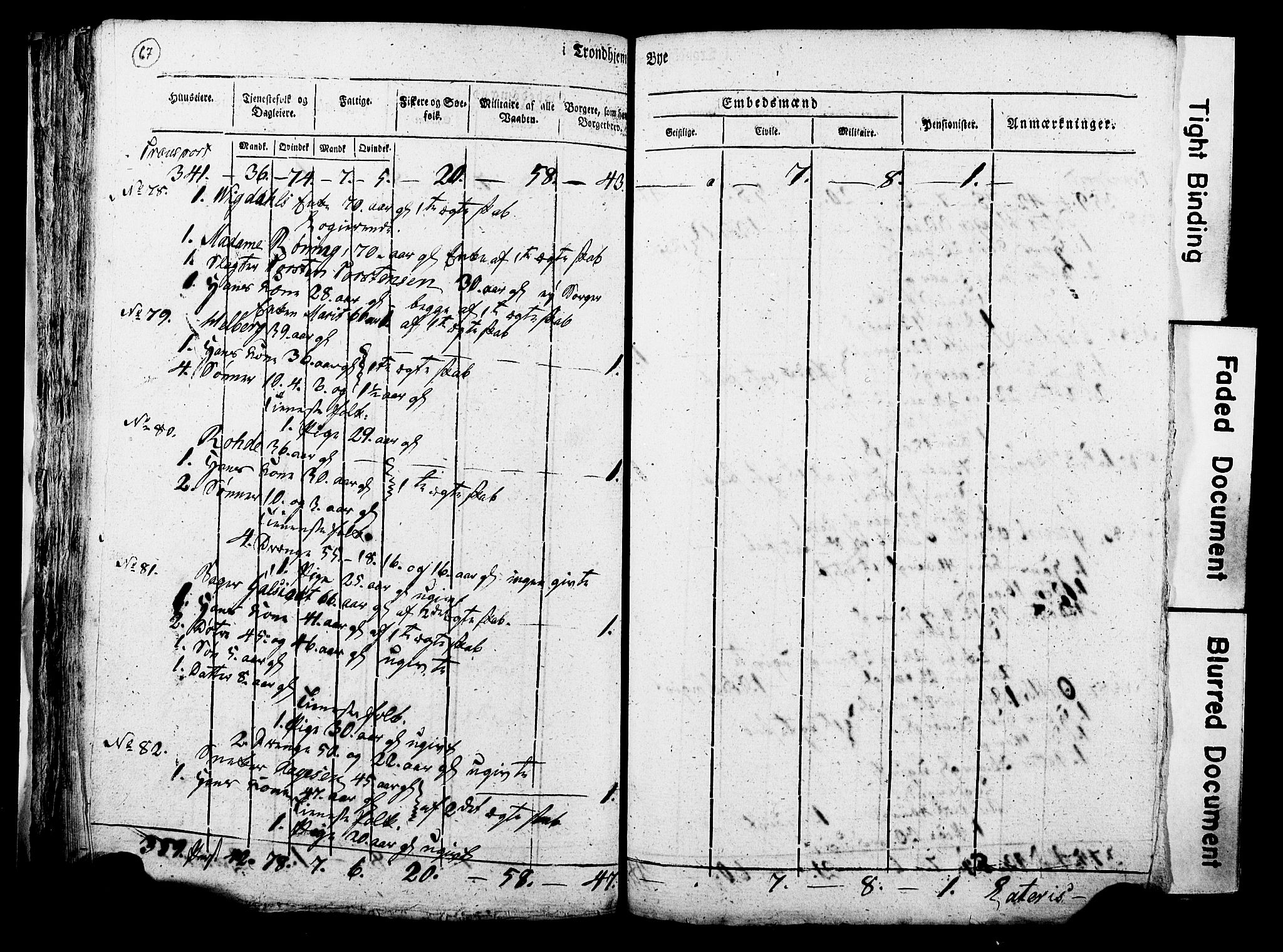 RA, Census 1815 for Trondheim, 1815, p. 66