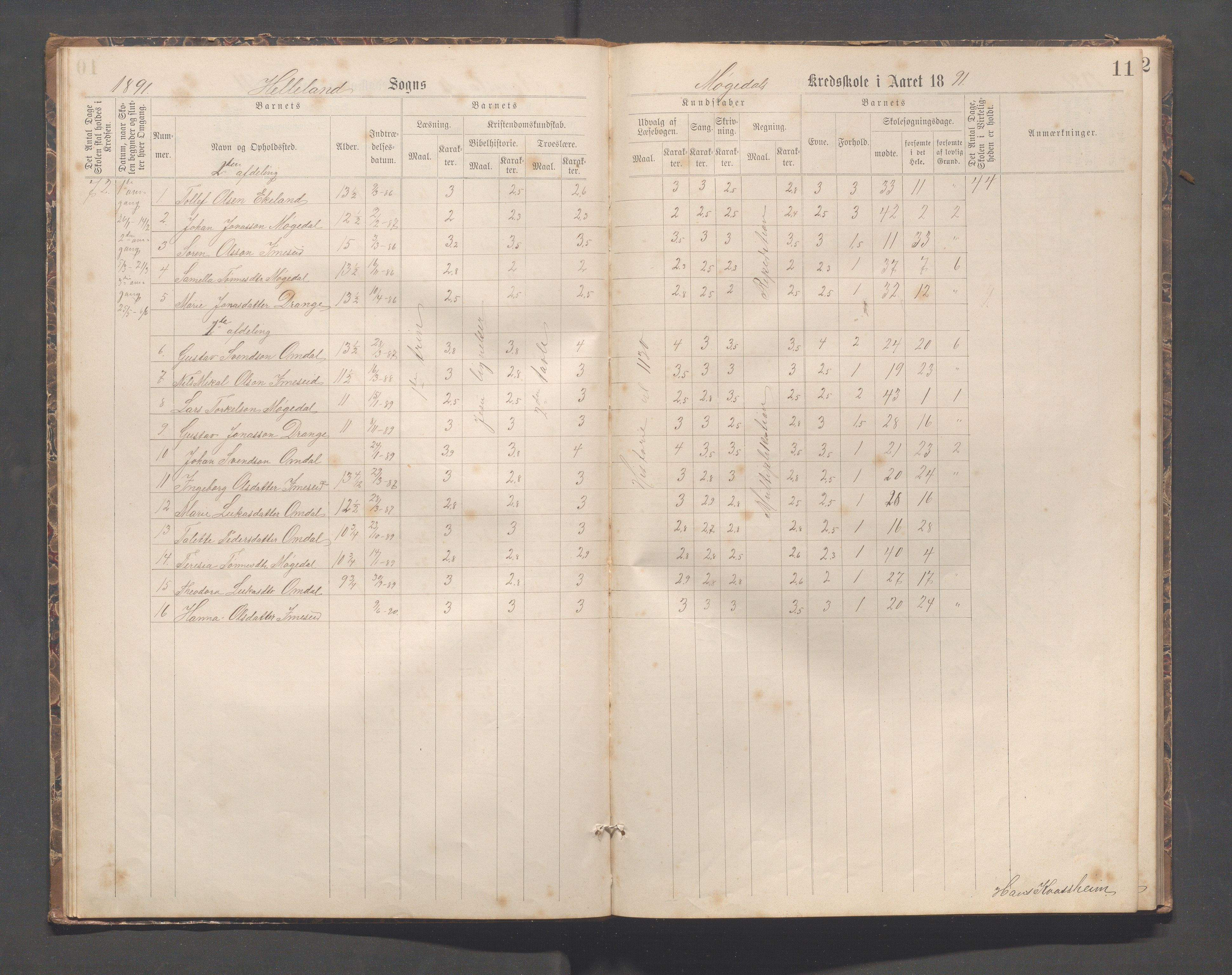 Helleland kommune - Skolekommisjonen/skolestyret, IKAR/K-100486/H/L0007: Skoleprotokoll - Ramsland, Møgedal, Bruland, 1889-1908, p. 11