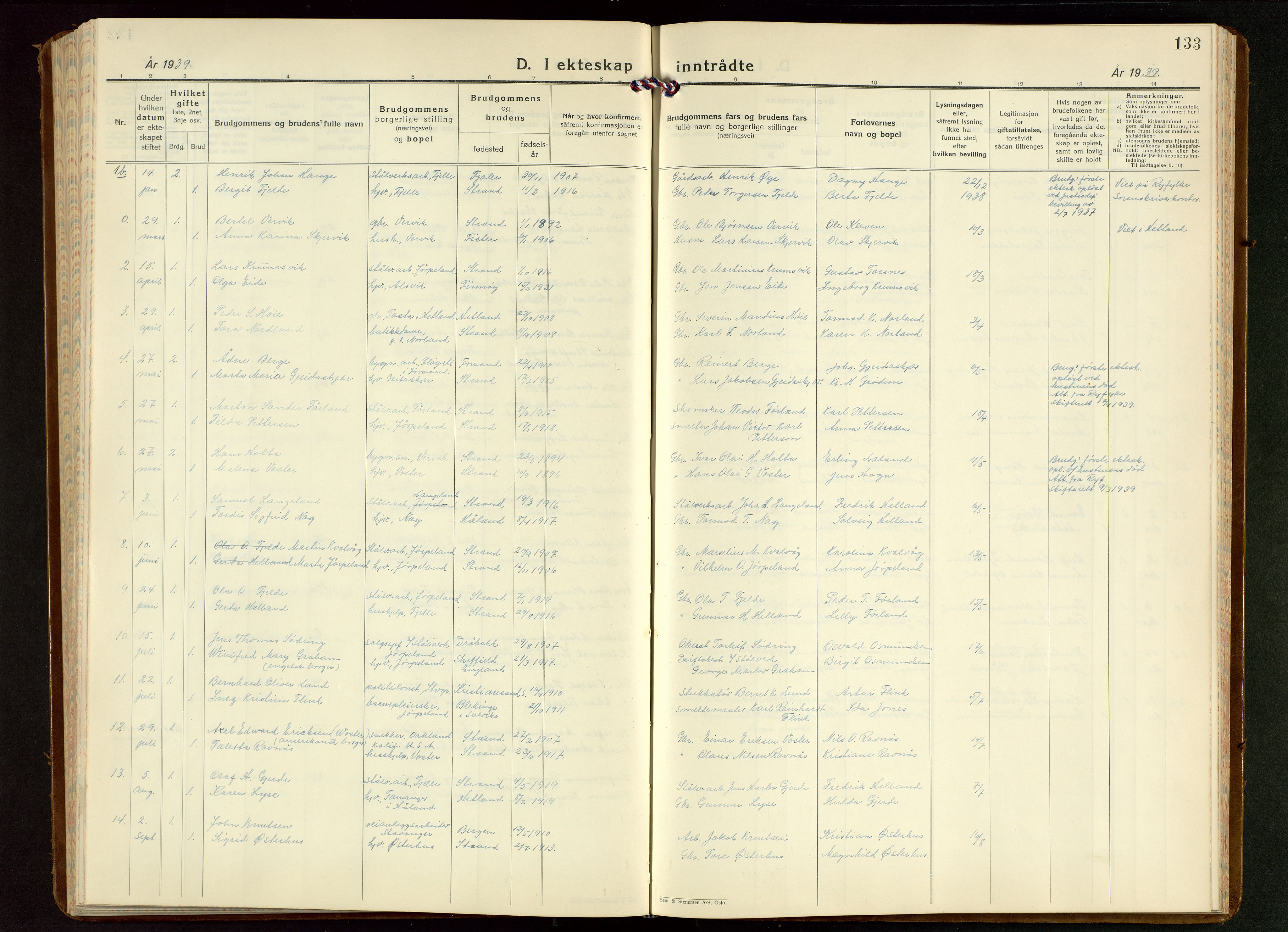 Strand sokneprestkontor, AV/SAST-A-101828/H/Ha/Hab/L0006: Parish register (copy) no. B 6, 1933-1950, p. 133