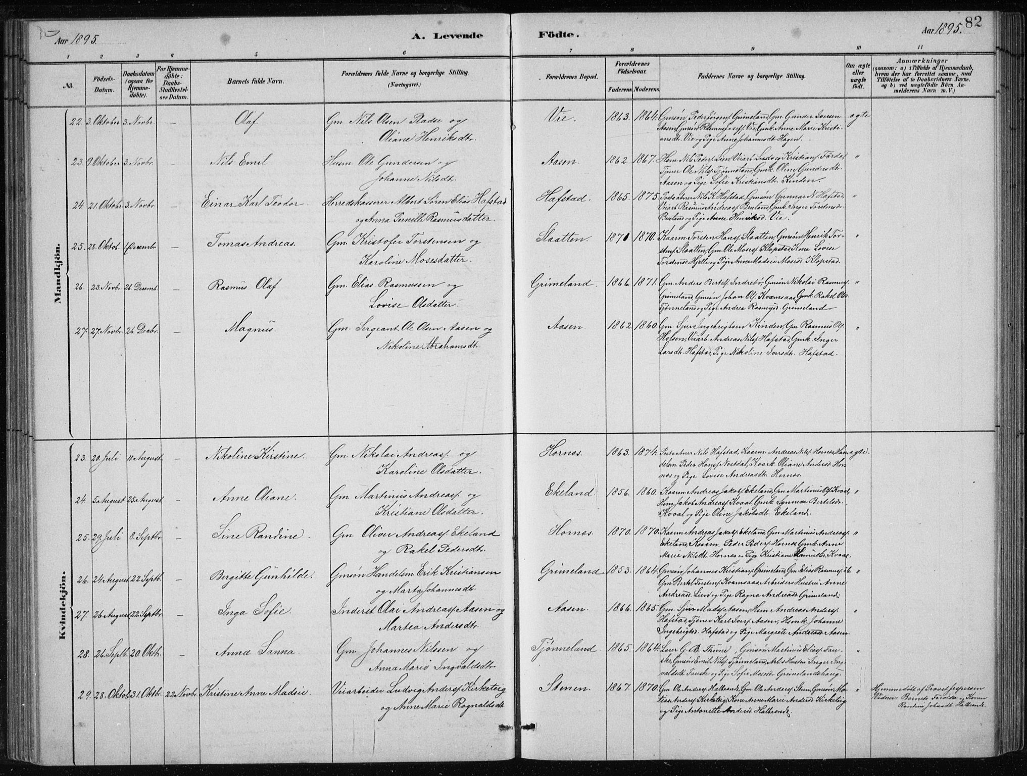 Førde sokneprestembete, AV/SAB-A-79901/H/Hab/Haba/L0002: Parish register (copy) no. A 2, 1881-1898, p. 82