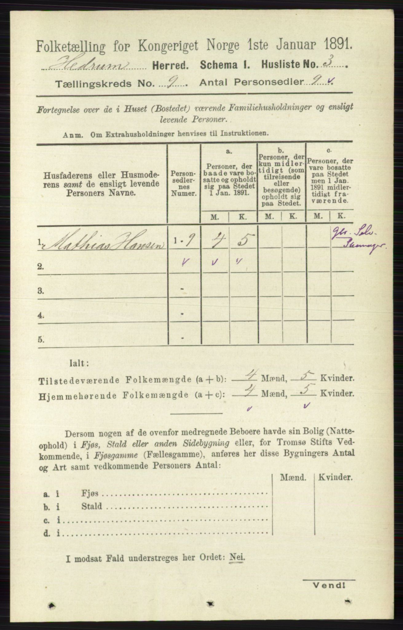 RA, 1891 census for 0727 Hedrum, 1891, p. 3851