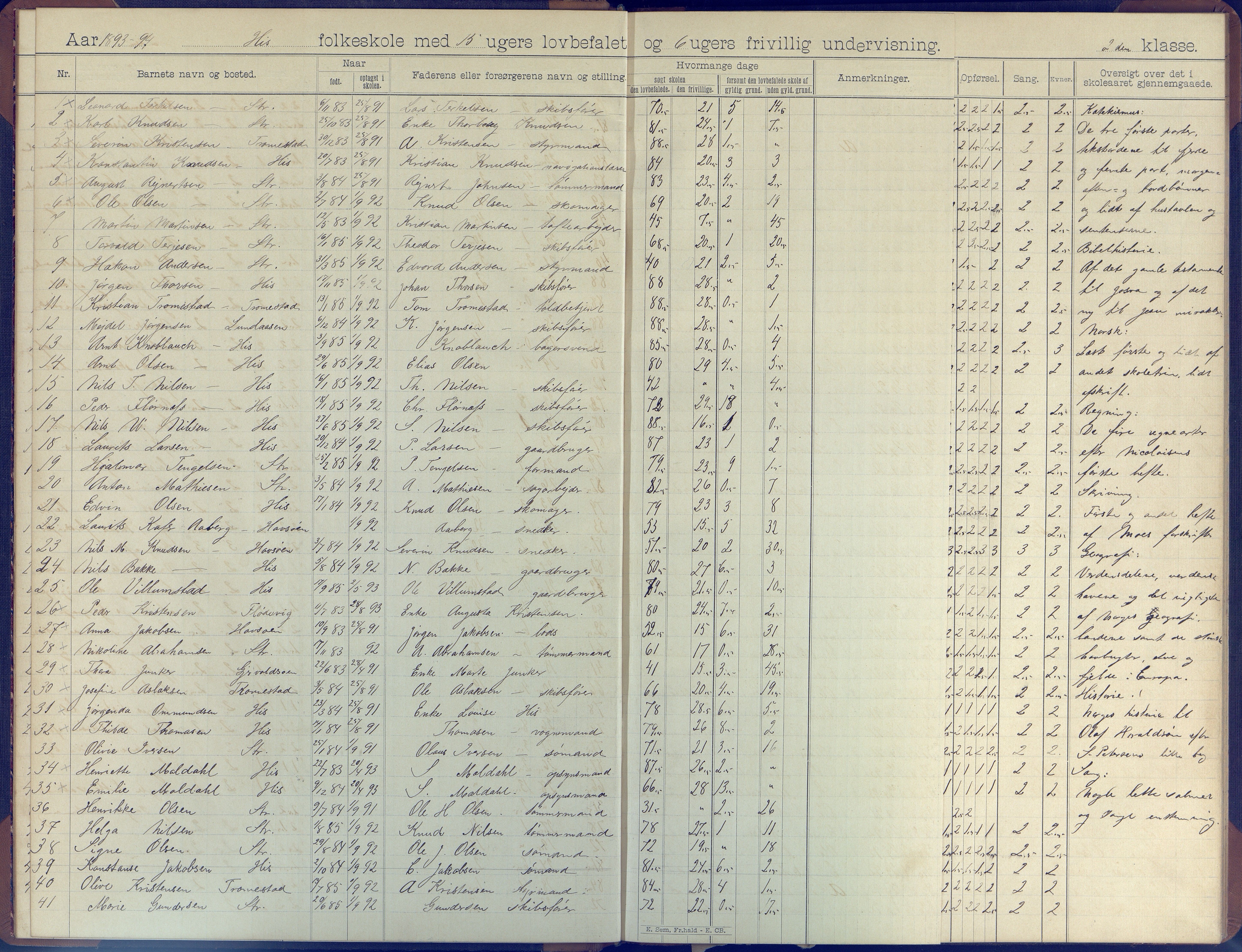 Hisøy kommune frem til 1991, AAKS/KA0922-PK/31/L0007: Skoleprotokoll, 1892-1904