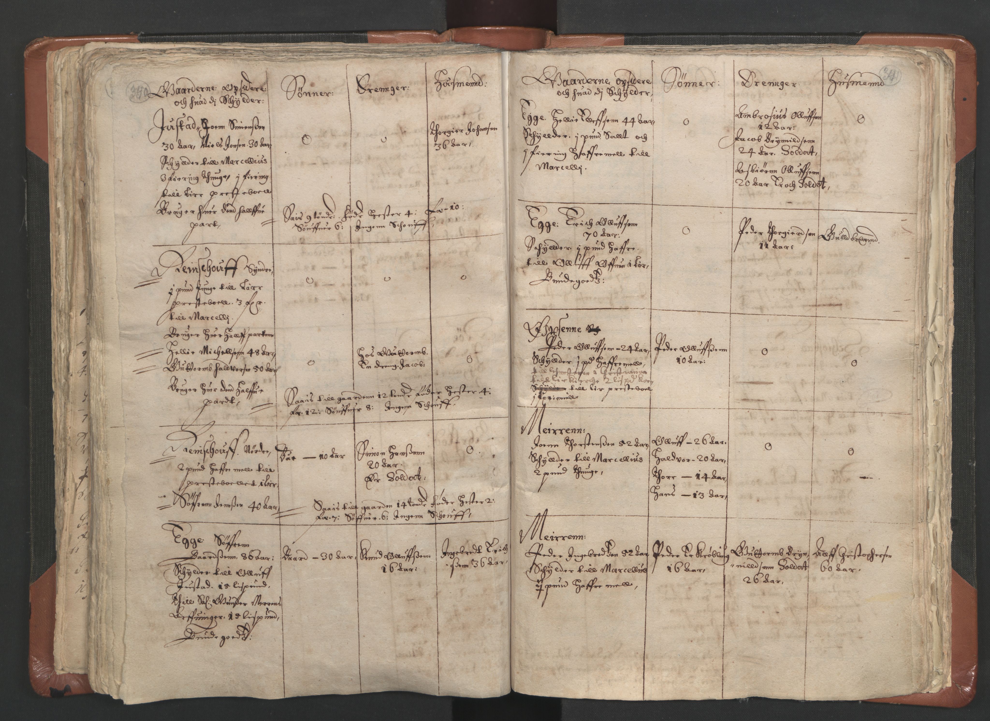 RA, Vicar's Census 1664-1666, no. 9: Bragernes deanery, 1664-1666, p. 340-341