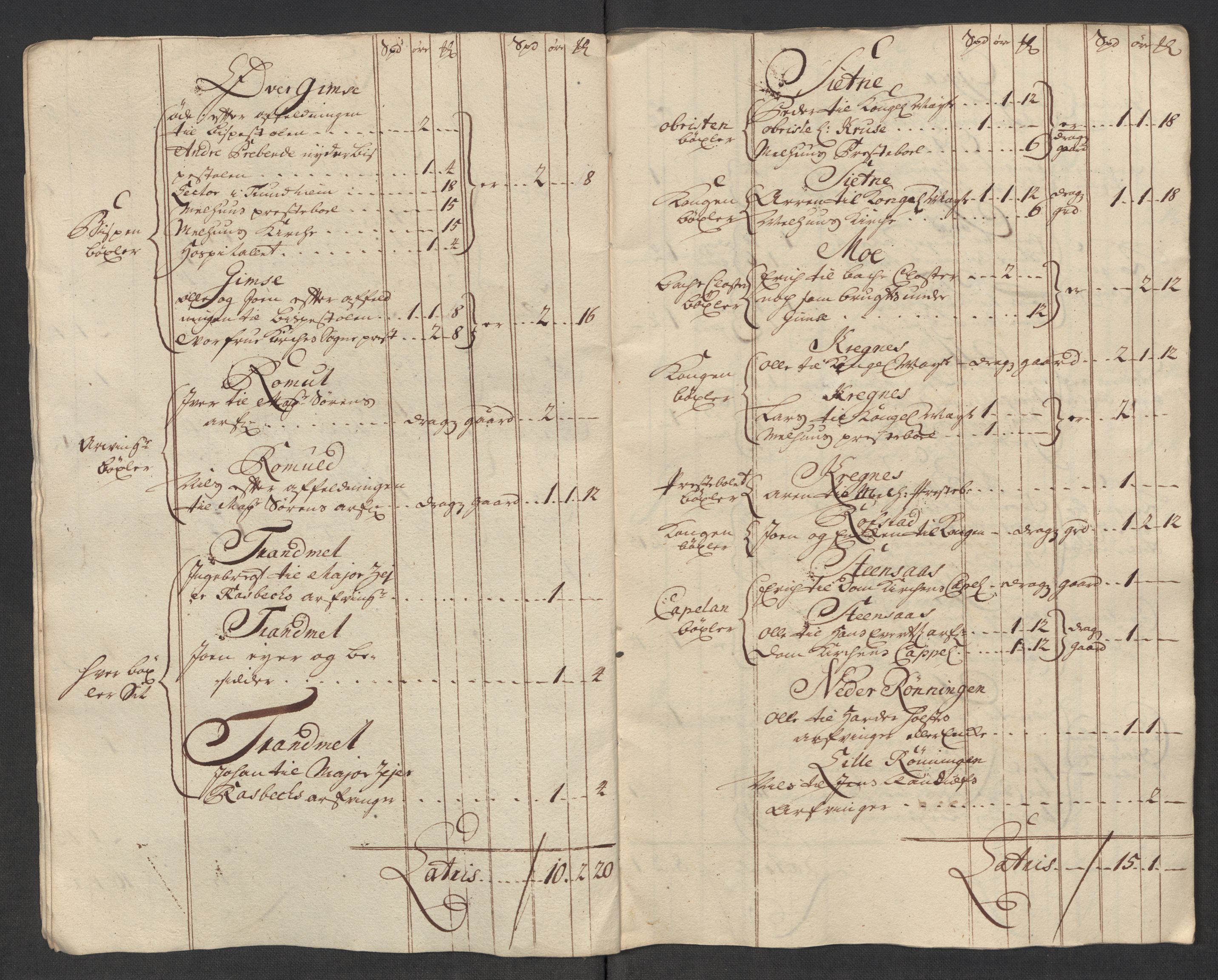 Rentekammeret inntil 1814, Reviderte regnskaper, Fogderegnskap, AV/RA-EA-4092/R60/L3966: Fogderegnskap Orkdal og Gauldal, 1715, p. 232