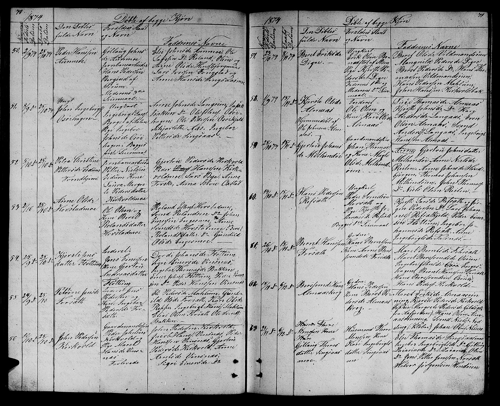 Ministerialprotokoller, klokkerbøker og fødselsregistre - Sør-Trøndelag, SAT/A-1456/688/L1027: Parish register (copy) no. 688C02, 1861-1889, p. 70-71