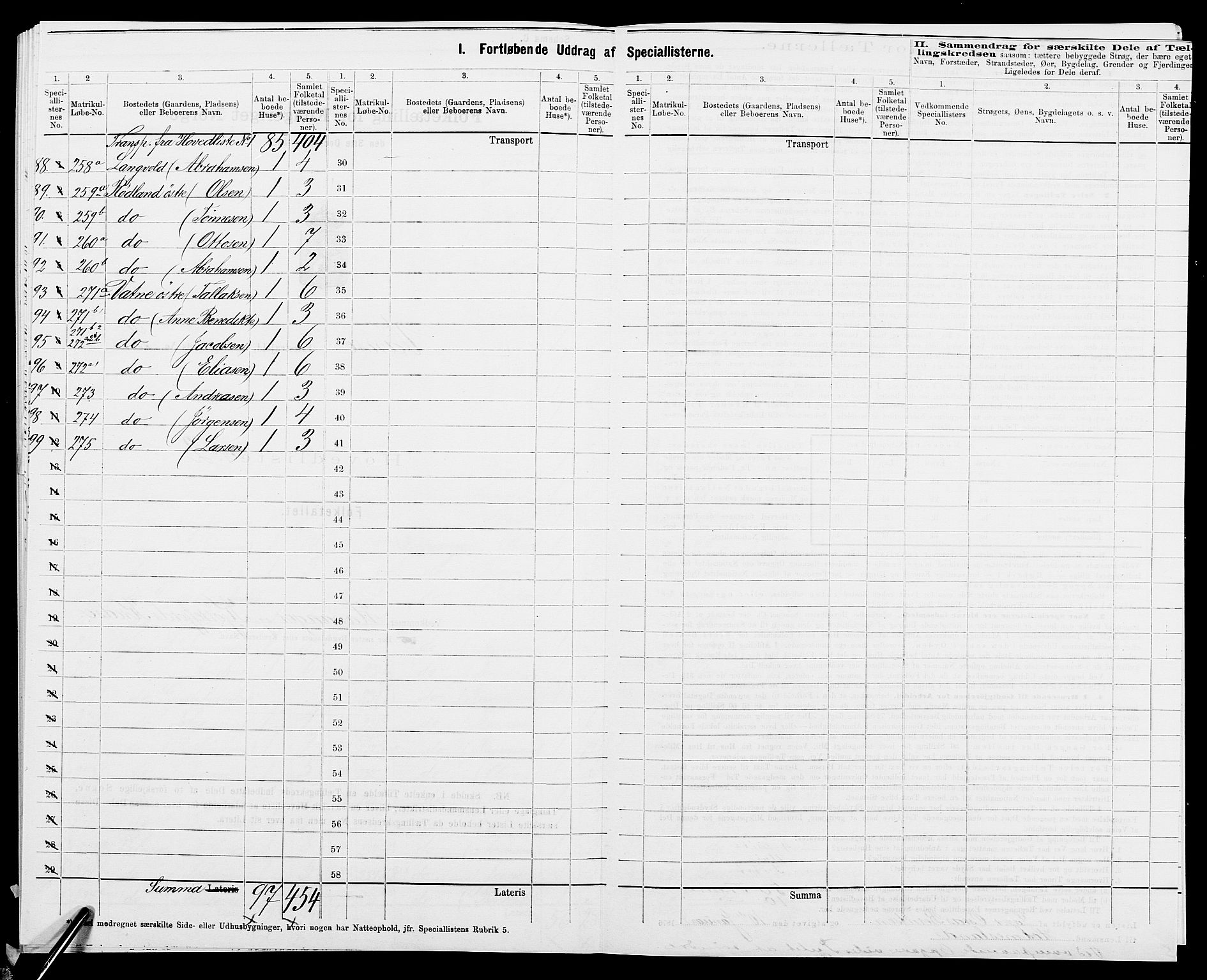 SAK, 1875 census for 1041L Vanse/Vanse og Farsund, 1875, p. 61