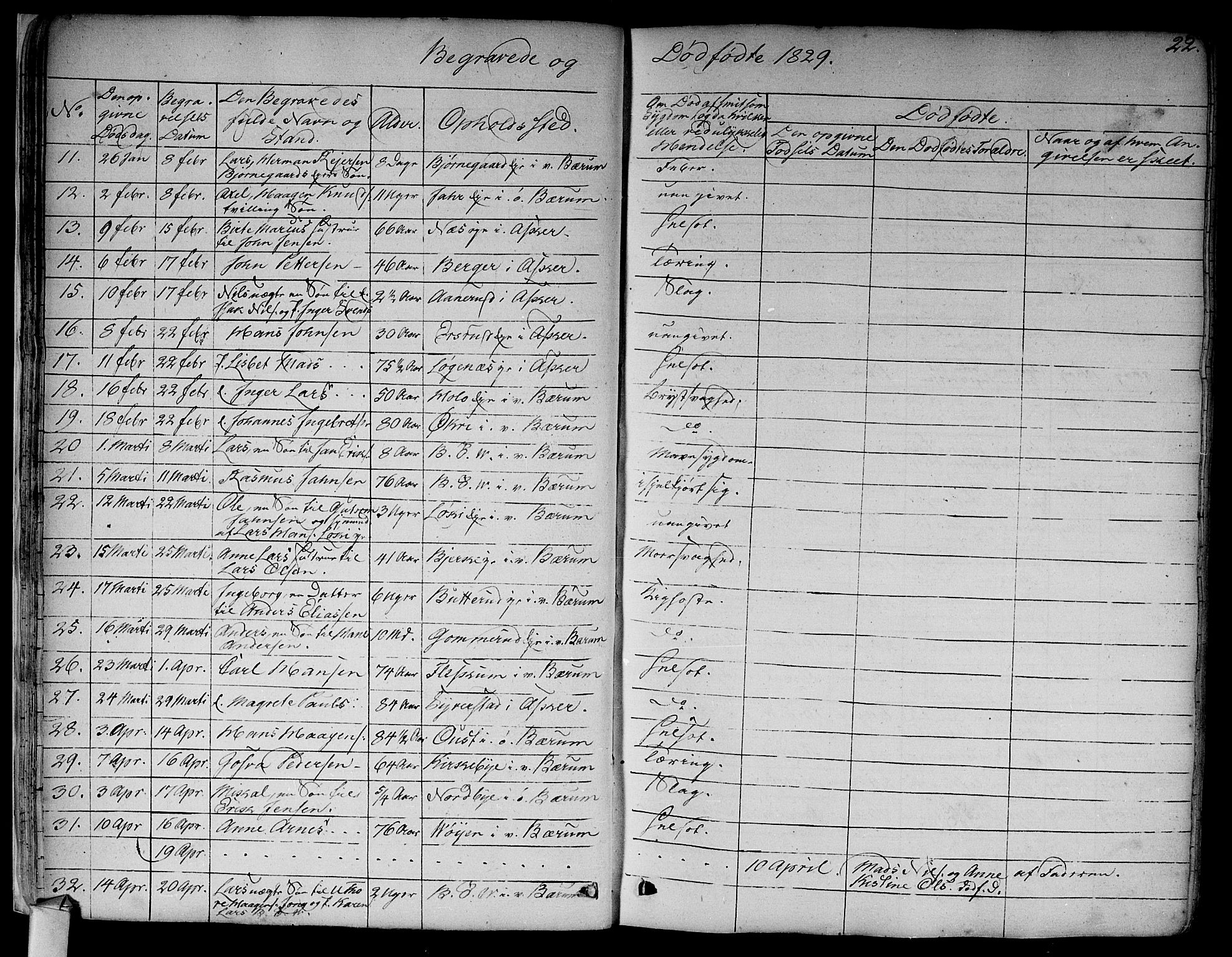 Asker prestekontor Kirkebøker, SAO/A-10256a/F/Fa/L0011: Parish register (official) no. I 11, 1825-1878, p. 22
