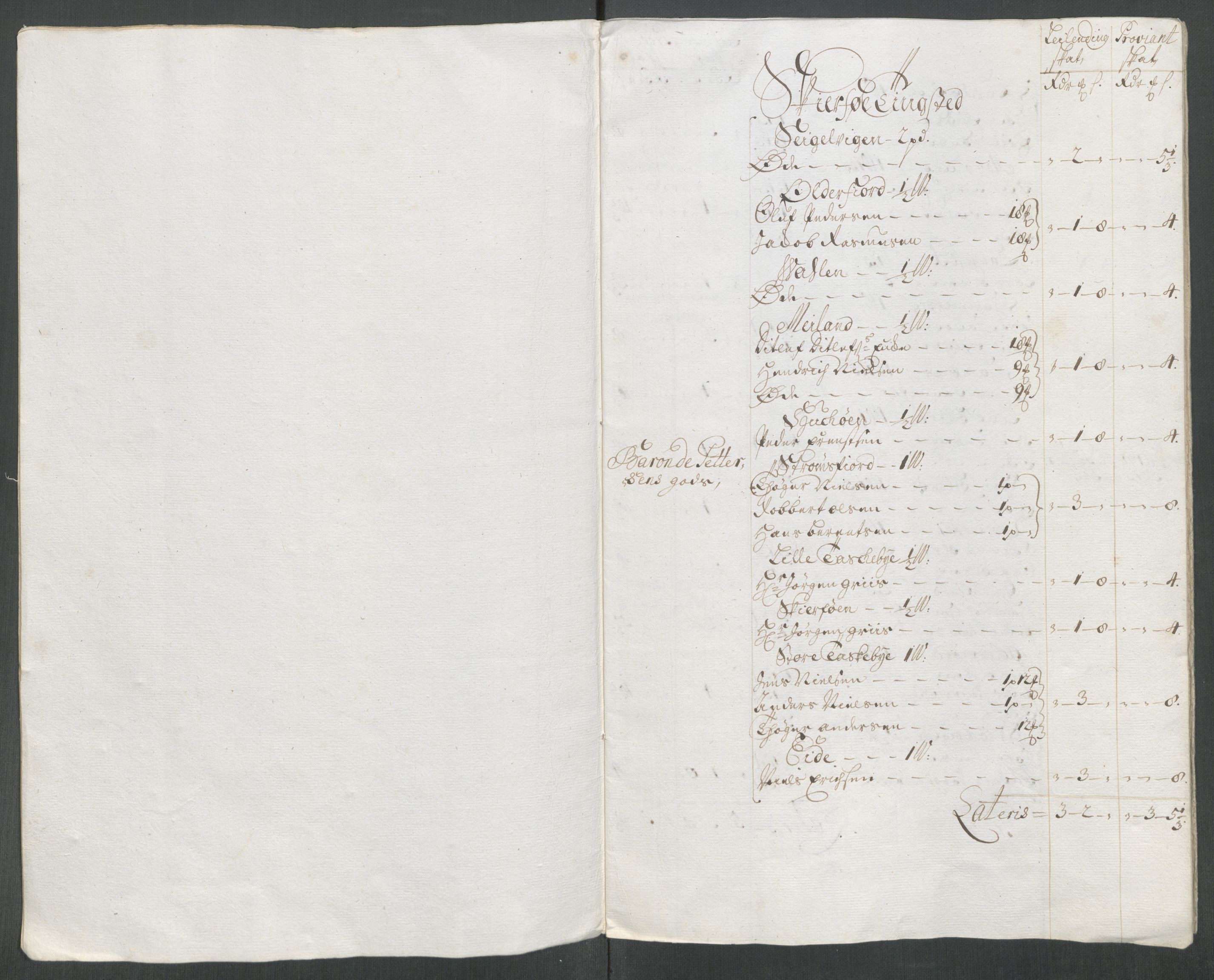 Rentekammeret inntil 1814, Reviderte regnskaper, Fogderegnskap, AV/RA-EA-4092/R68/L4762: Fogderegnskap Senja og Troms, 1716, p. 44