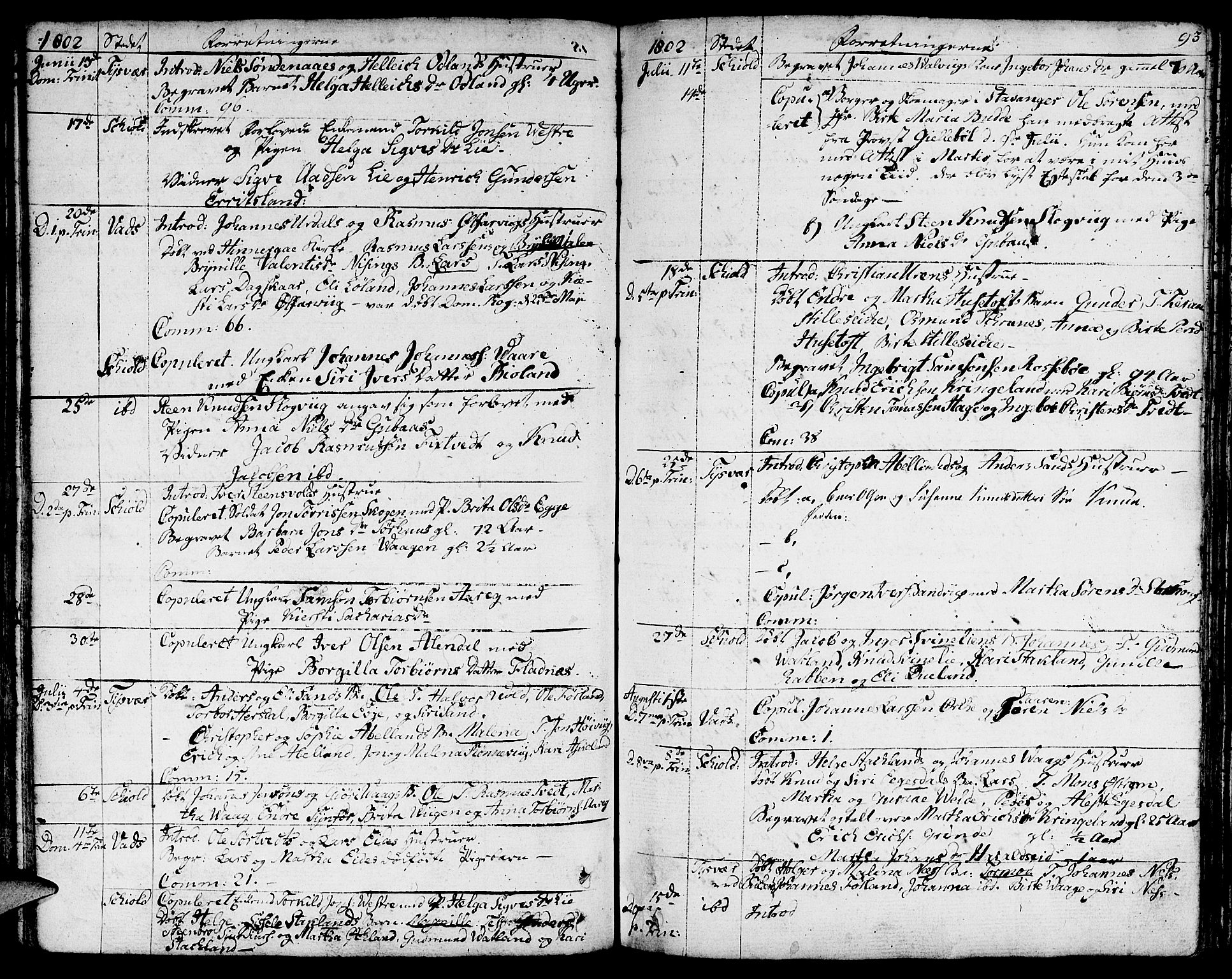 Skjold sokneprestkontor, SAST/A-101847/H/Ha/Haa/L0002: Parish register (official) no. A 2, 1786-1815, p. 93