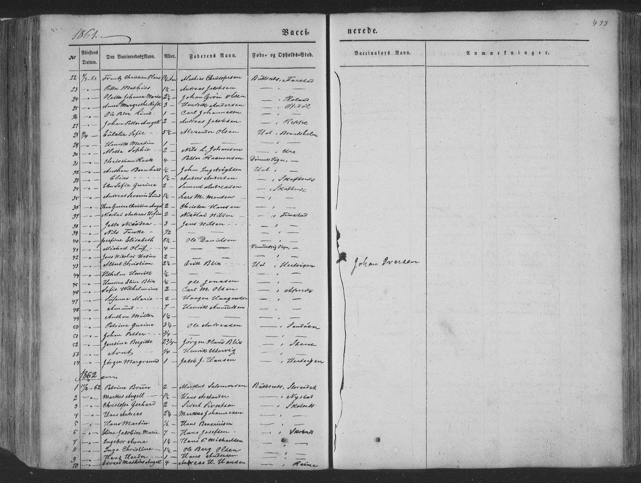 Ministerialprotokoller, klokkerbøker og fødselsregistre - Nordland, AV/SAT-A-1459/881/L1165: Parish register (copy) no. 881C02, 1854-1876, p. 433