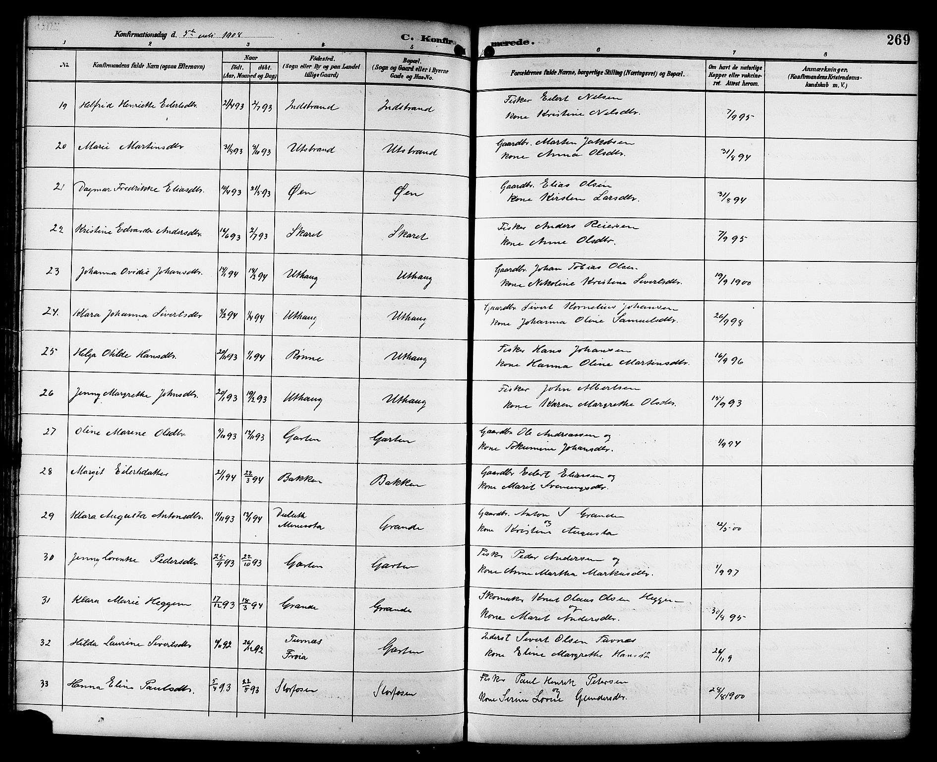 Ministerialprotokoller, klokkerbøker og fødselsregistre - Sør-Trøndelag, SAT/A-1456/659/L0746: Parish register (copy) no. 659C03, 1893-1912, p. 269