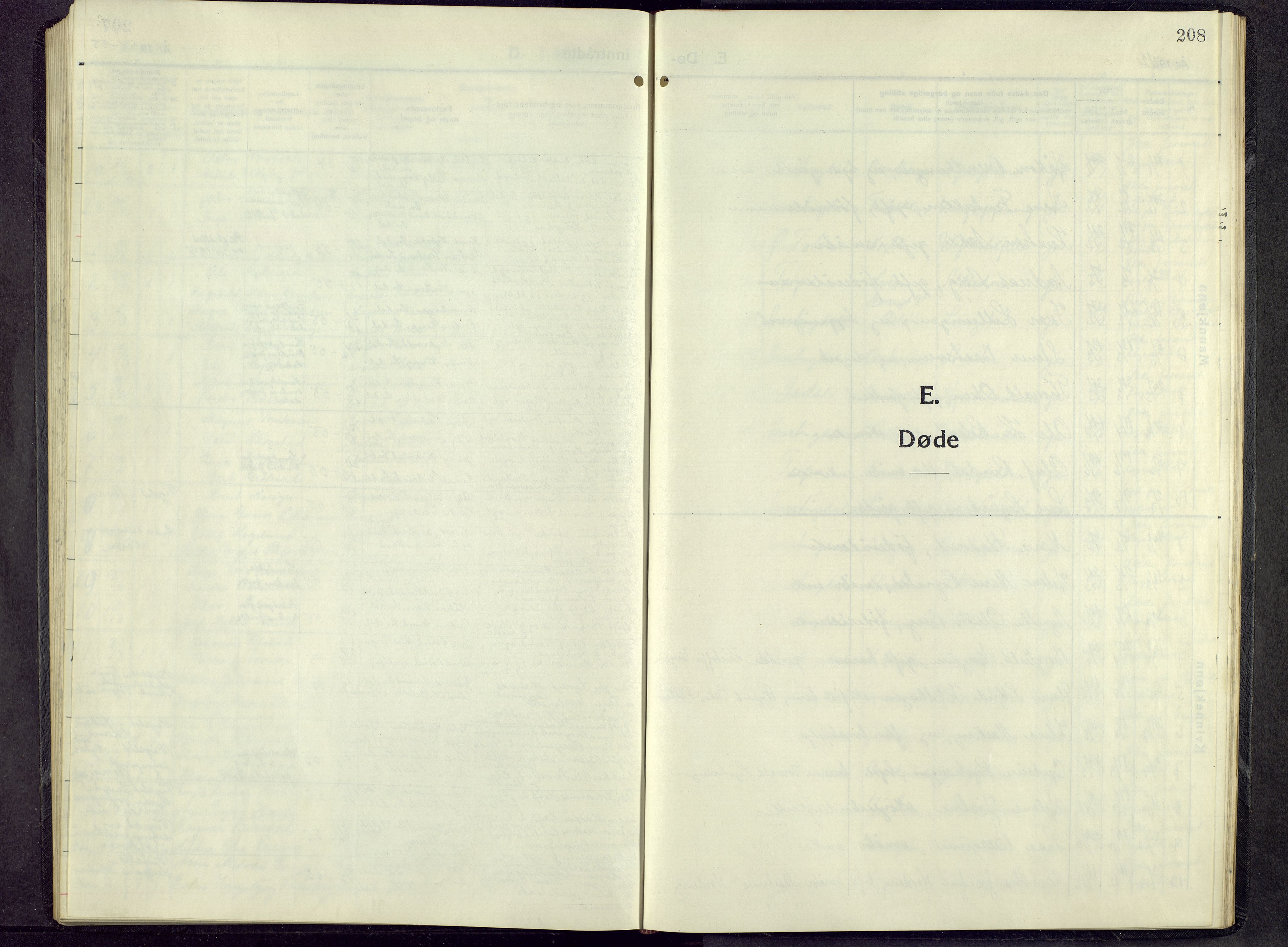 Biri prestekontor, SAH/PREST-096/H/Ha/Hab/L0009: Parish register (copy) no. 9, 1942-1955, p. 208