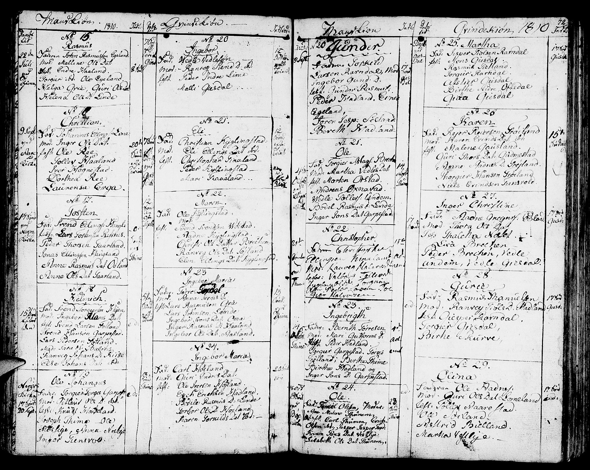 Lye sokneprestkontor, AV/SAST-A-101794/001/30BA/L0002: Parish register (official) no. A 2, 1799-1817, p. 72