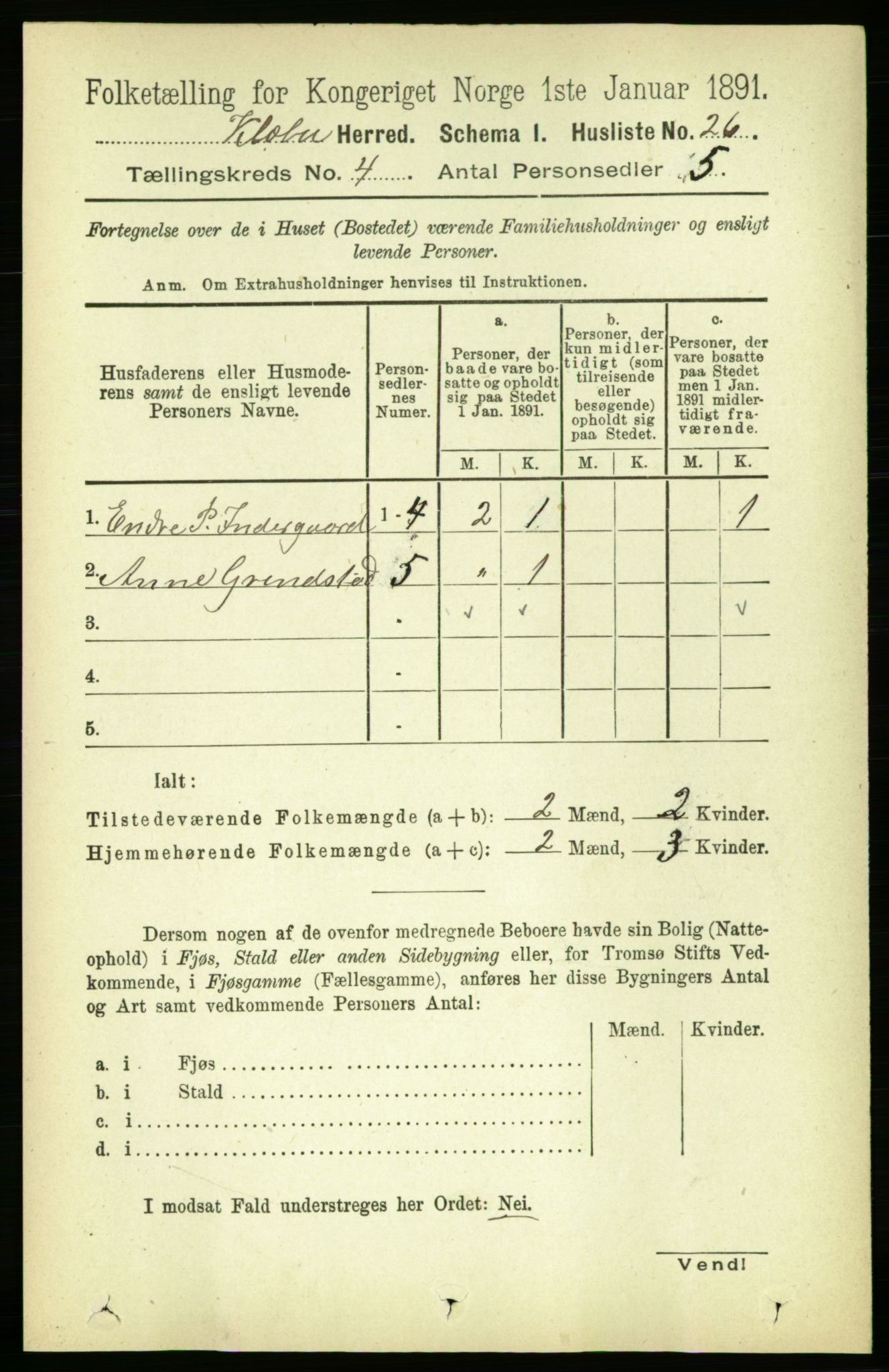 RA, 1891 census for 1662 Klæbu, 1891, p. 719