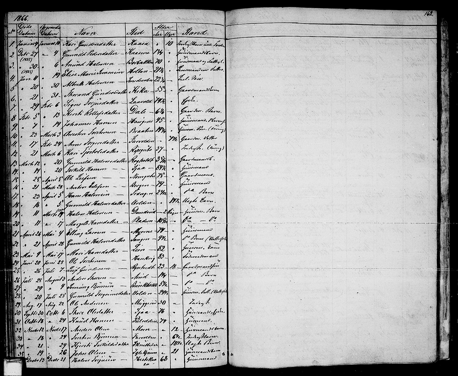 Sauherad kirkebøker, SAKO/A-298/G/Ga/L0002: Parish register (copy) no. I 2, 1842-1866, p. 162