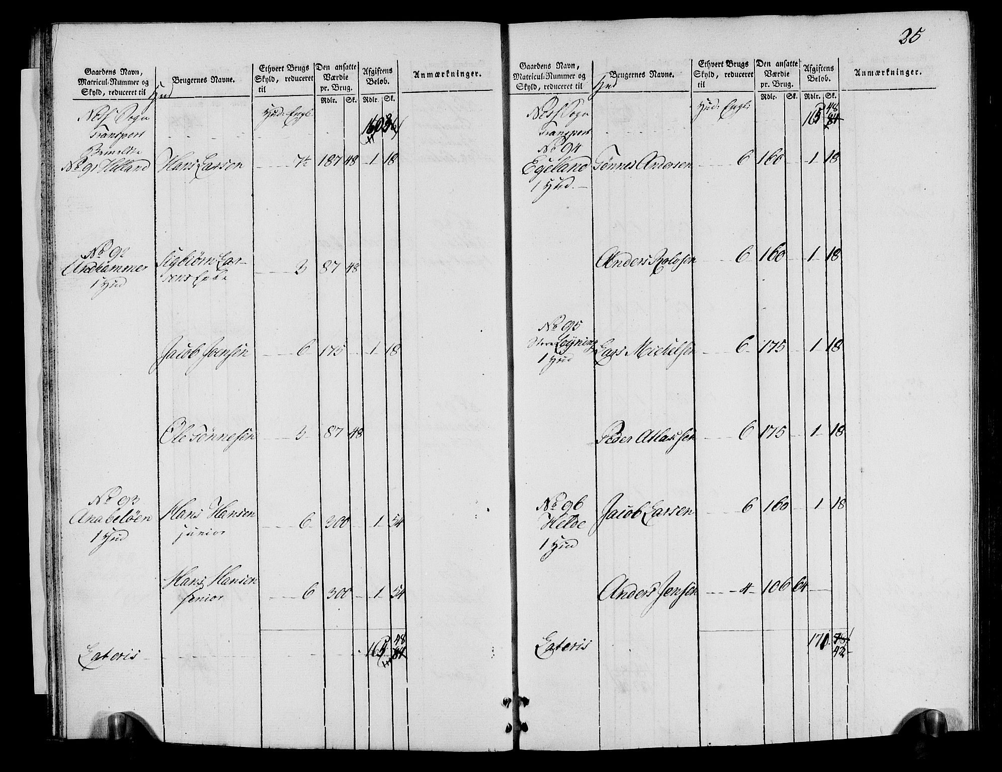 Rentekammeret inntil 1814, Realistisk ordnet avdeling, AV/RA-EA-4070/N/Ne/Nea/L0095: Lista fogderi. Oppebørselsregister, 1803-1804, p. 27