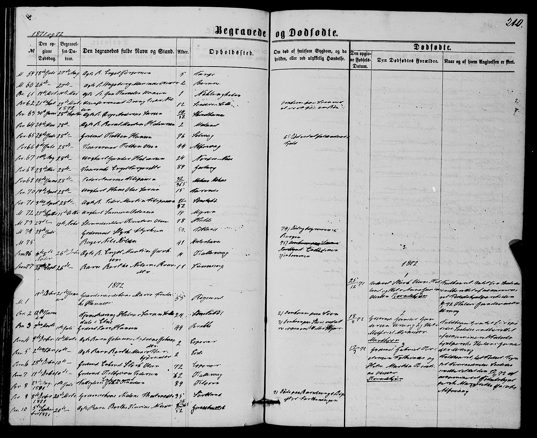 Finnås sokneprestembete, AV/SAB-A-99925/H/Ha/Haa/Haaa/L0008: Parish register (official) no. A 8, 1863-1872, p. 210
