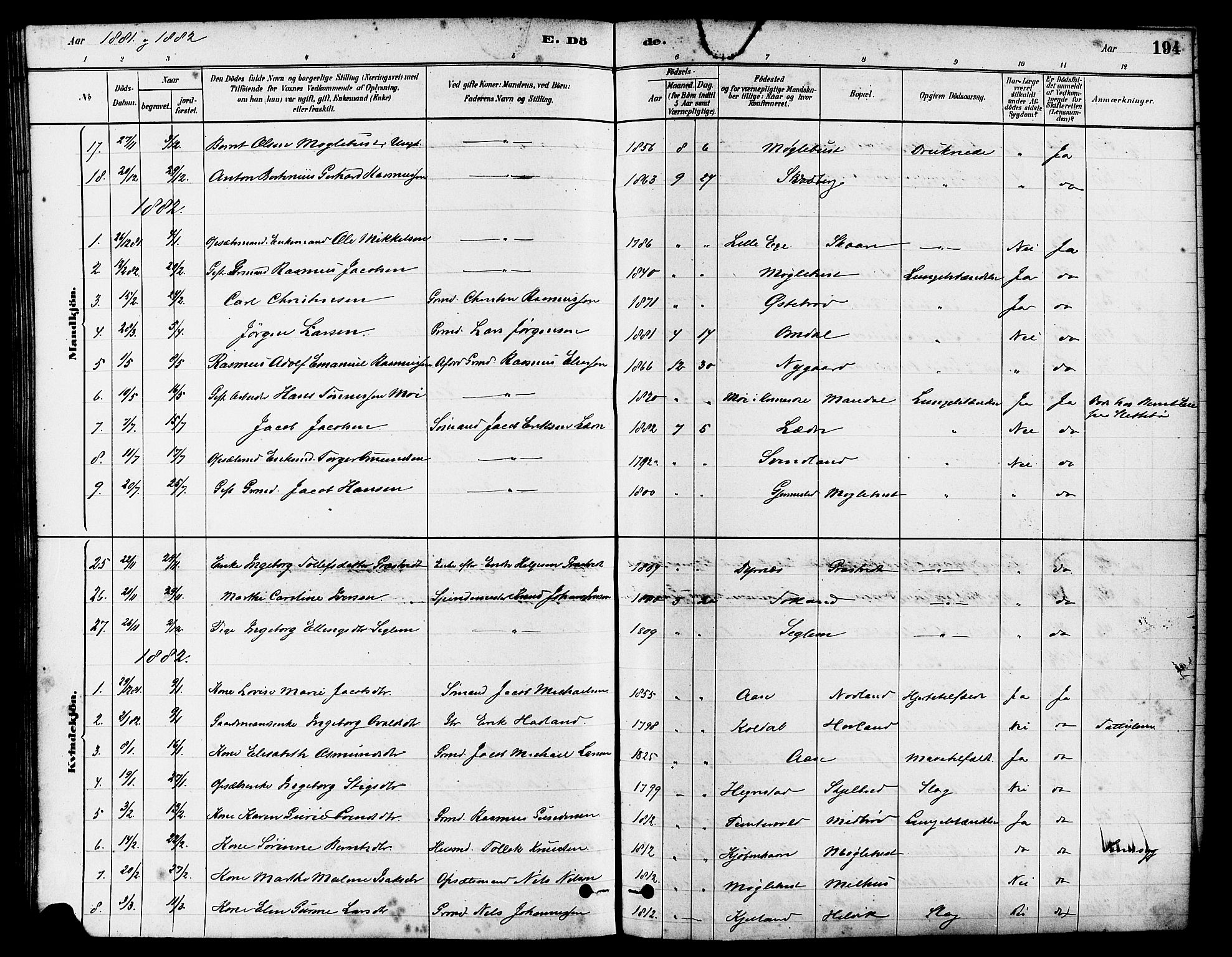 Eigersund sokneprestkontor, SAST/A-101807/S08/L0017: Parish register (official) no. A 14, 1879-1892, p. 194