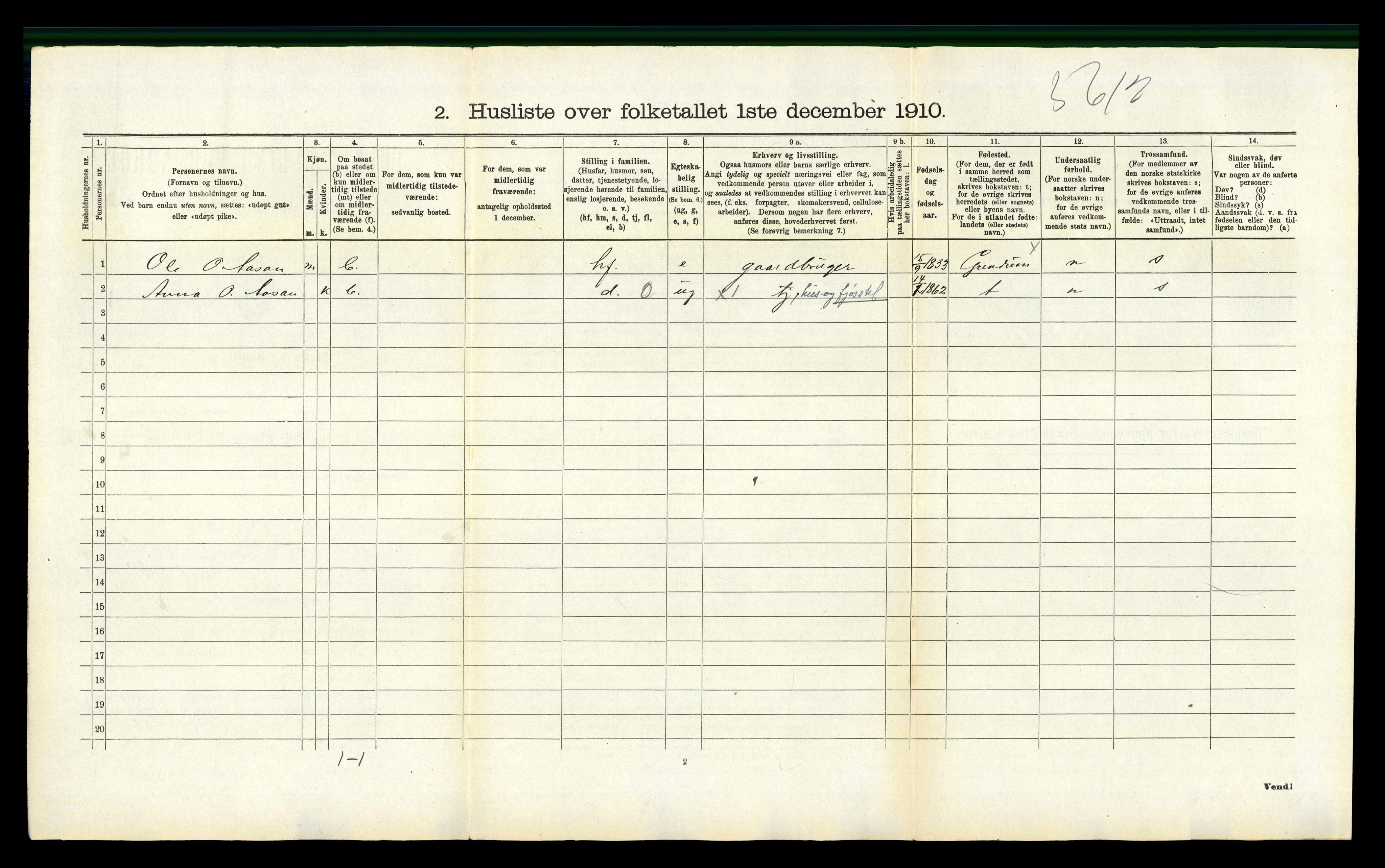 RA, 1910 census for Bjelland, 1910, p. 93