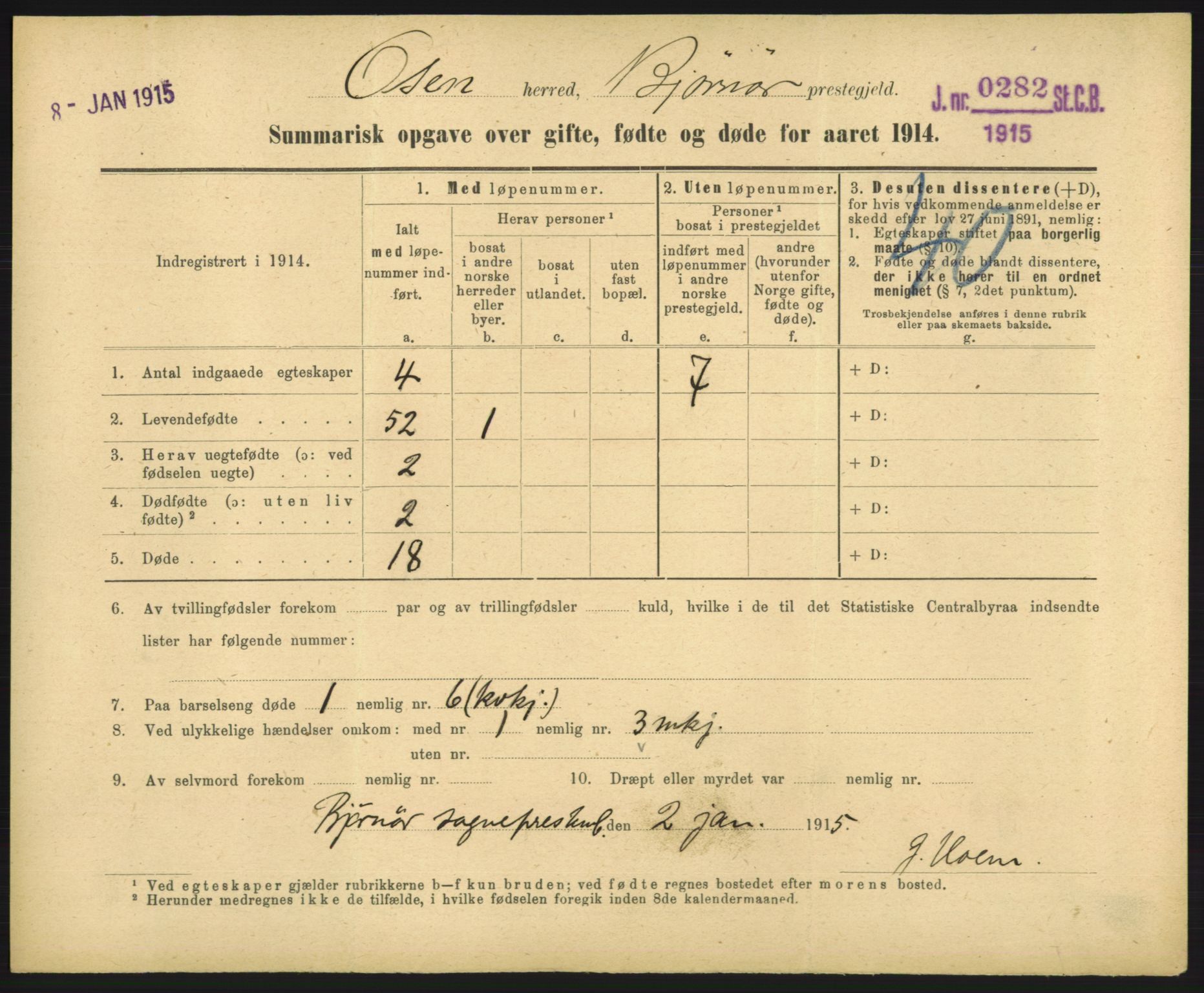 Statistisk sentralbyrå, Sosiodemografiske emner, Befolkning, RA/S-2228/D/Df/Dfb/Dfbd/L0049: Summariske oppgaver over gifte, døde og fødte for hele landet., 1914, p. 1183