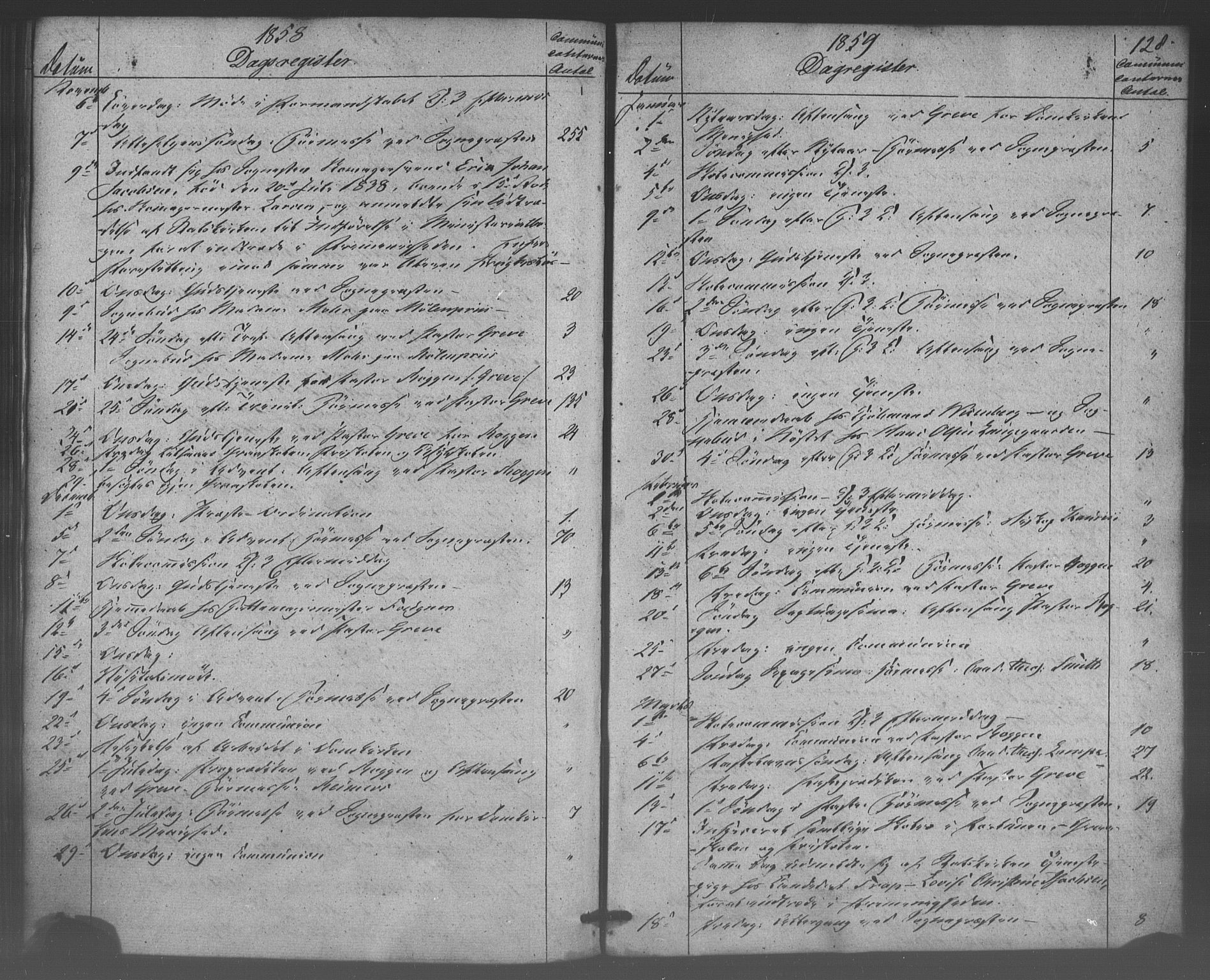 Domkirken sokneprestembete, SAB/A-74801/H/Haa/L0047: Parish register (official) no. F 2, 1852-1868, p. 128